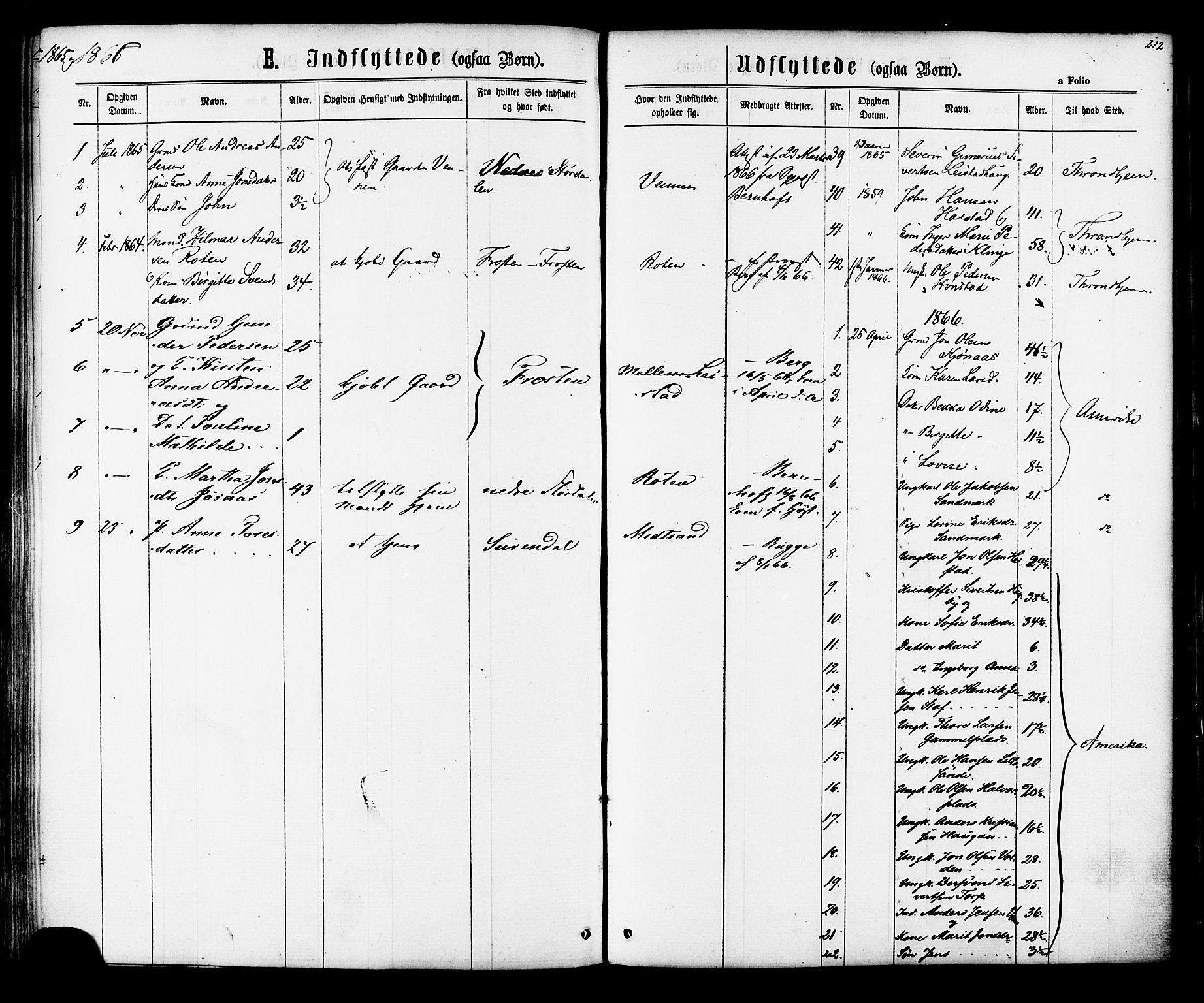 Ministerialprotokoller, klokkerbøker og fødselsregistre - Sør-Trøndelag, SAT/A-1456/616/L0409: Parish register (official) no. 616A06, 1865-1877, p. 212