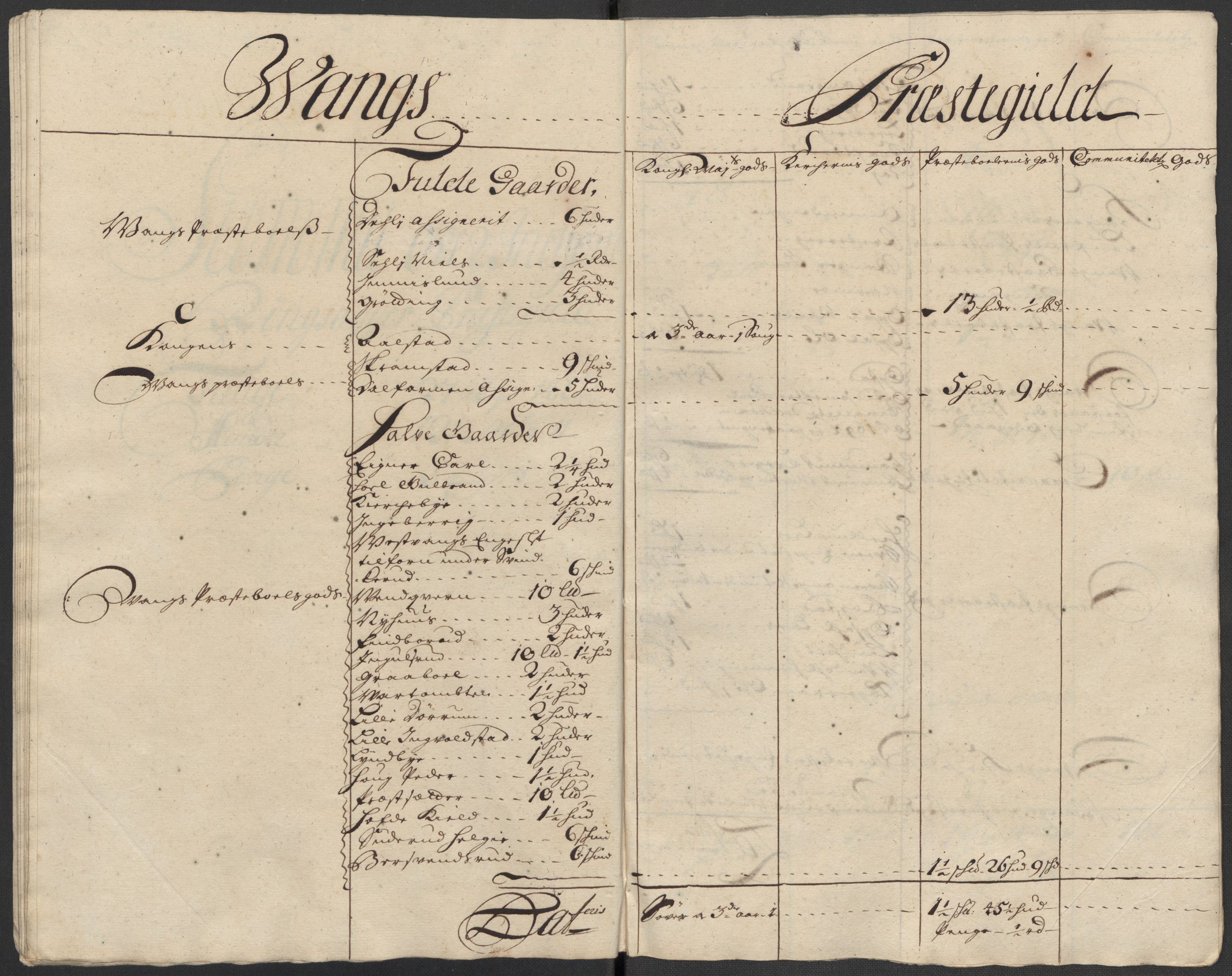 Rentekammeret inntil 1814, Reviderte regnskaper, Fogderegnskap, AV/RA-EA-4092/R16/L1050: Fogderegnskap Hedmark, 1713, p. 409