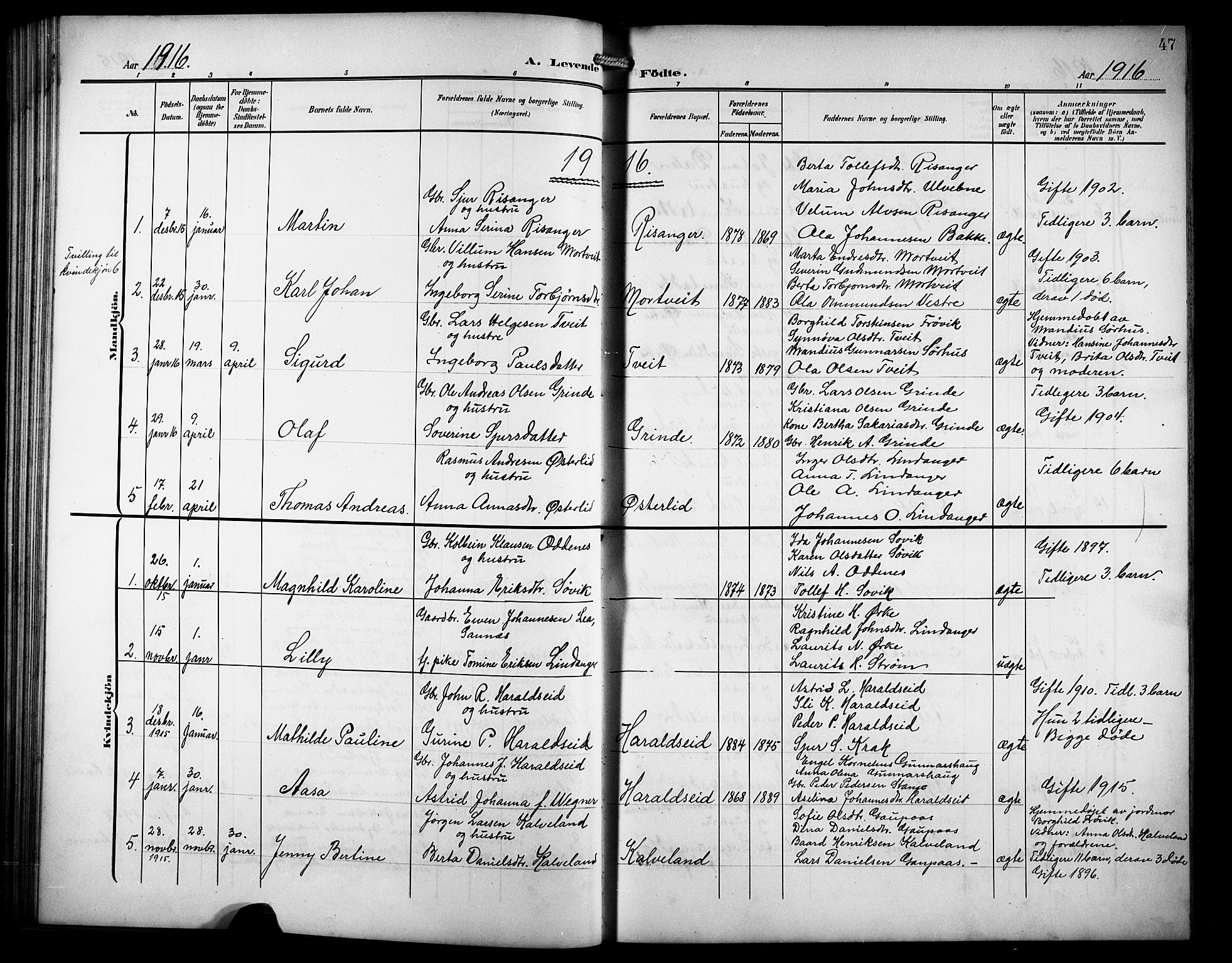 Skjold sokneprestkontor, AV/SAST-A-101847/H/Ha/Hab/L0008: Parish register (copy) no. B 8, 1906-1920, p. 47