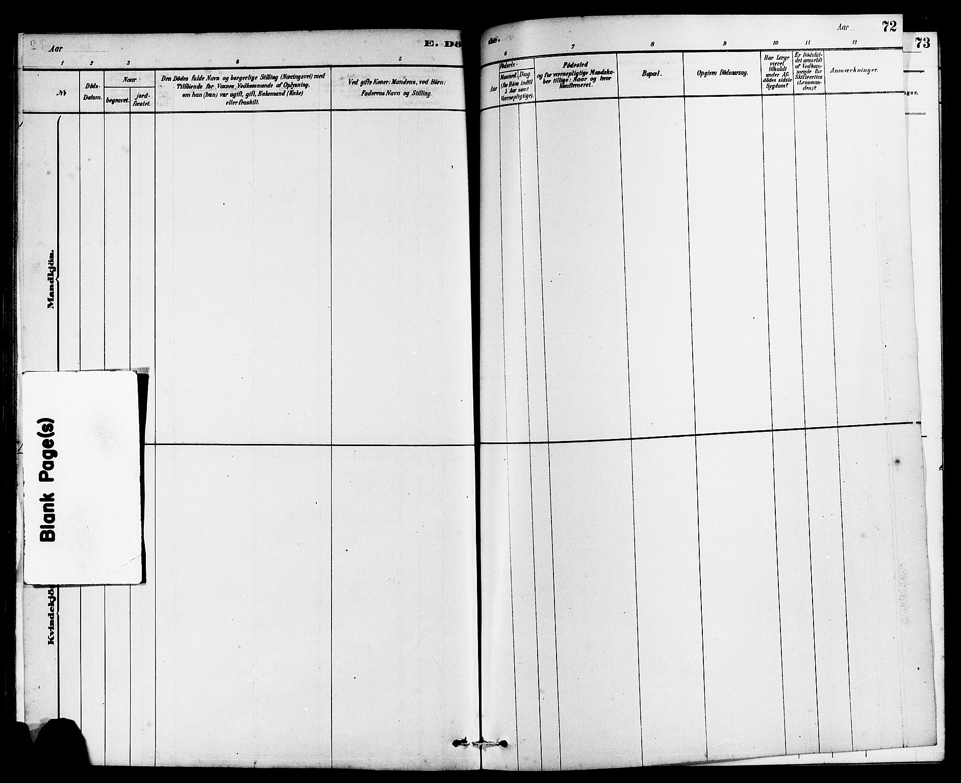 Rennesøy sokneprestkontor, AV/SAST-A -101827/H/Ha/Haa/L0007: Parish register (official) no. A 7, 1878-1884, p. 72