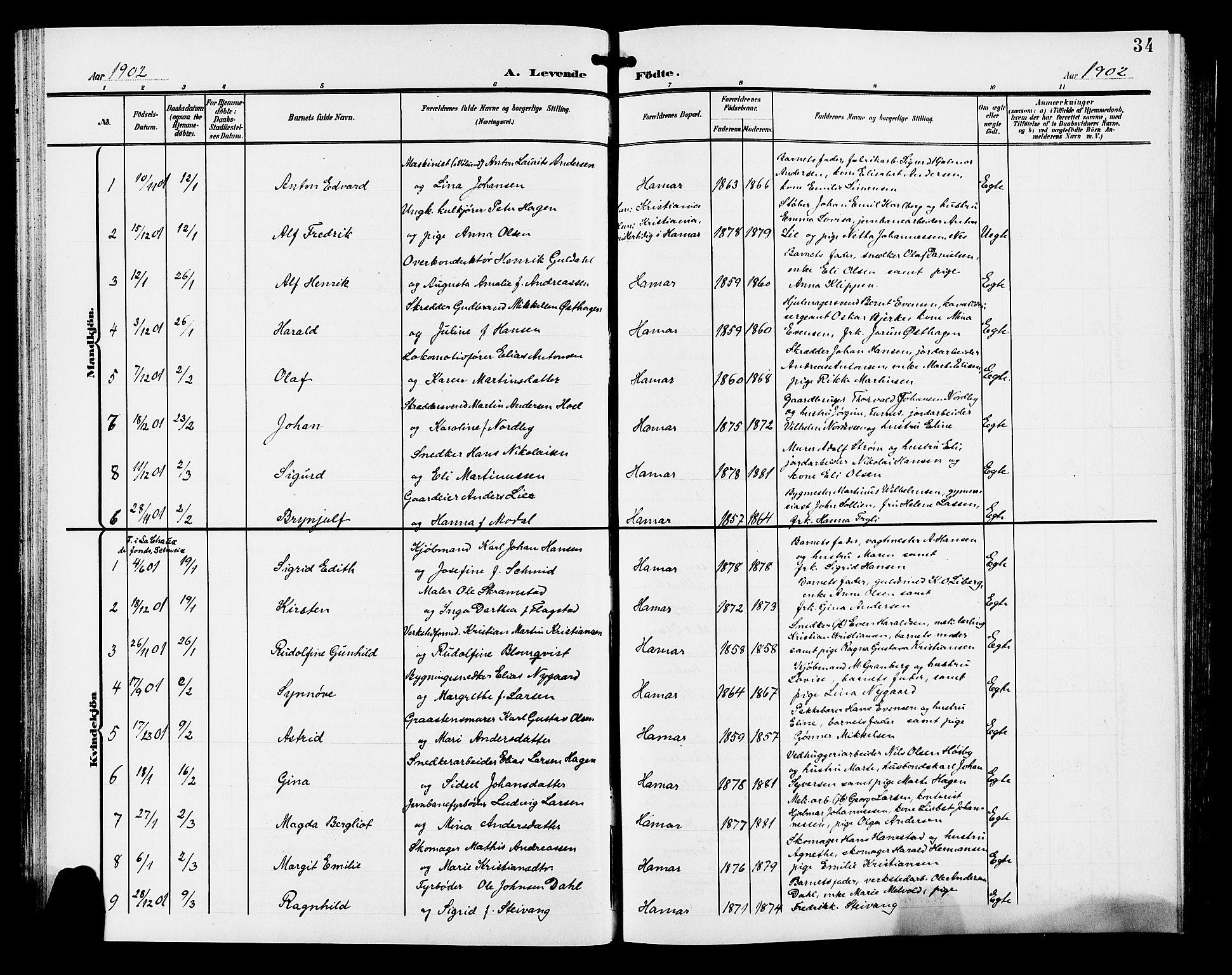 Hamar prestekontor, AV/SAH-DOMPH-002/H/Ha/Hab/L0001: Parish register (copy) no. 1, 1899-1914, p. 34