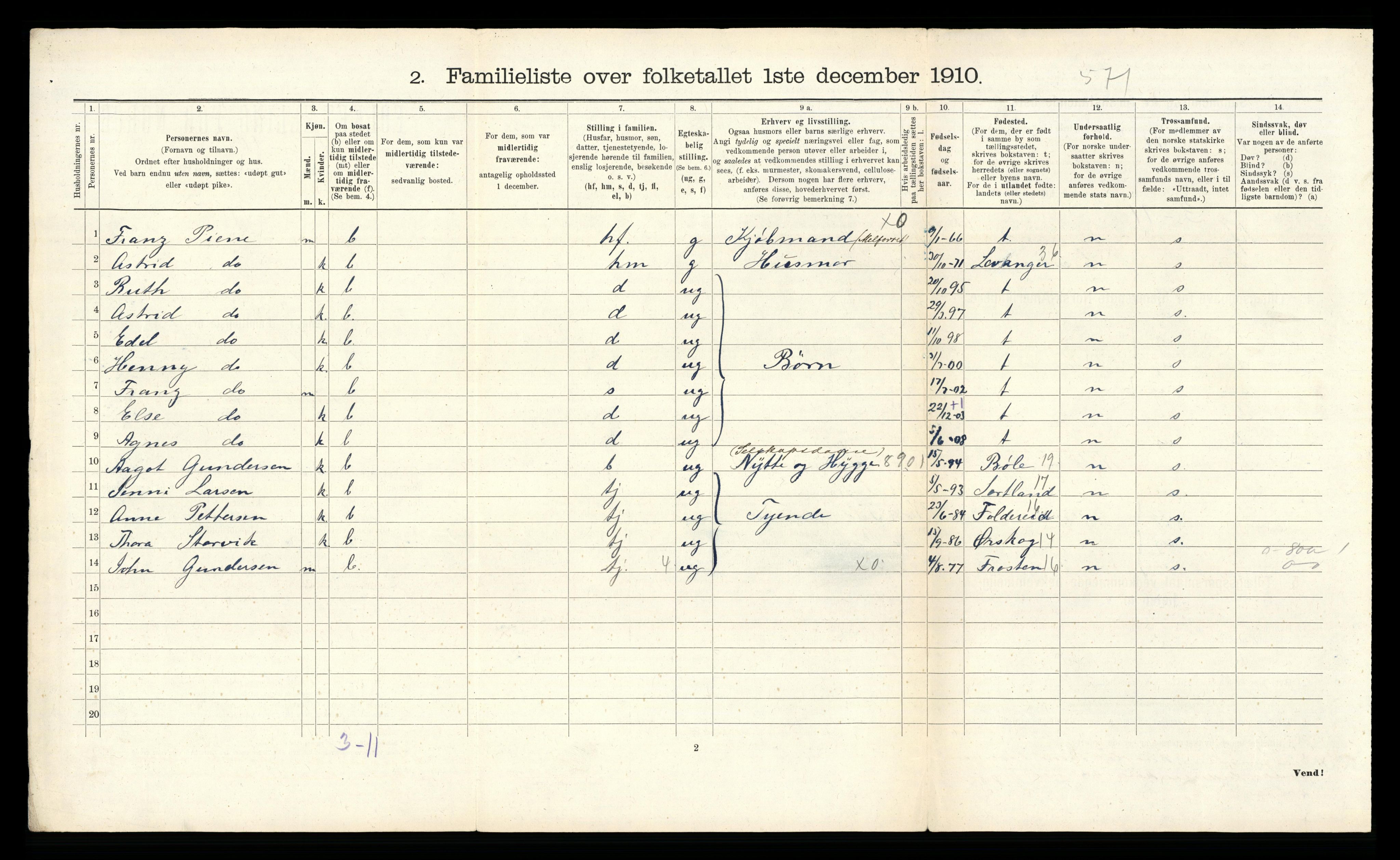 RA, 1910 census for Trondheim, 1910, p. 11298