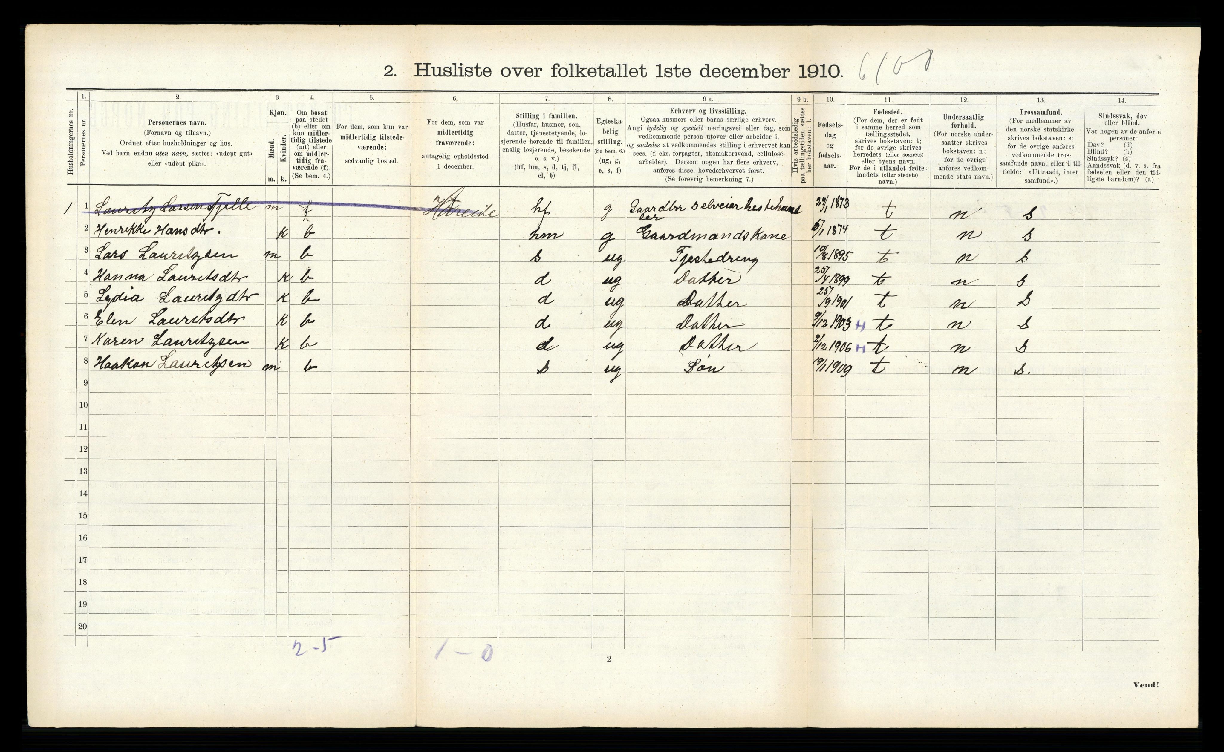 RA, 1910 census for Ulstein, 1910, p. 523