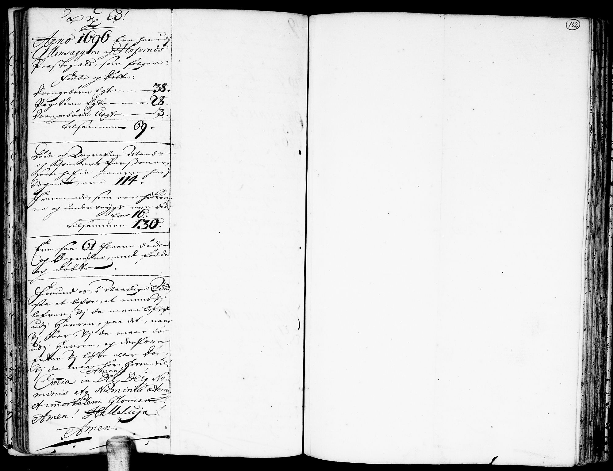 Ullensaker prestekontor Kirkebøker, AV/SAO-A-10236a/F/Fa/L0001: Parish register (official) no. I 1, 1689-1701, p. 102