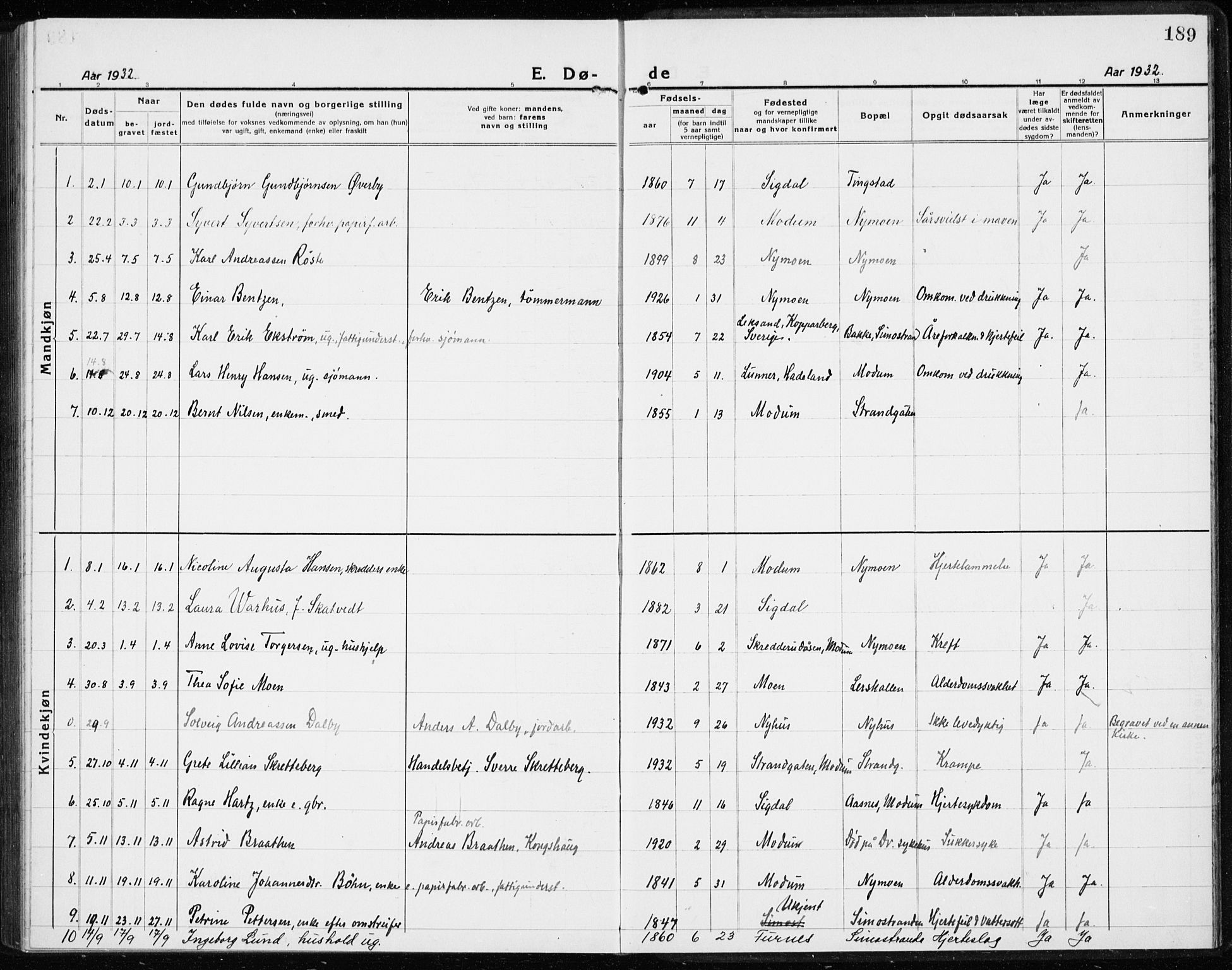 Modum kirkebøker, AV/SAKO-A-234/G/Gc/L0002: Parish register (copy) no. III 2, 1919-1935, p. 189