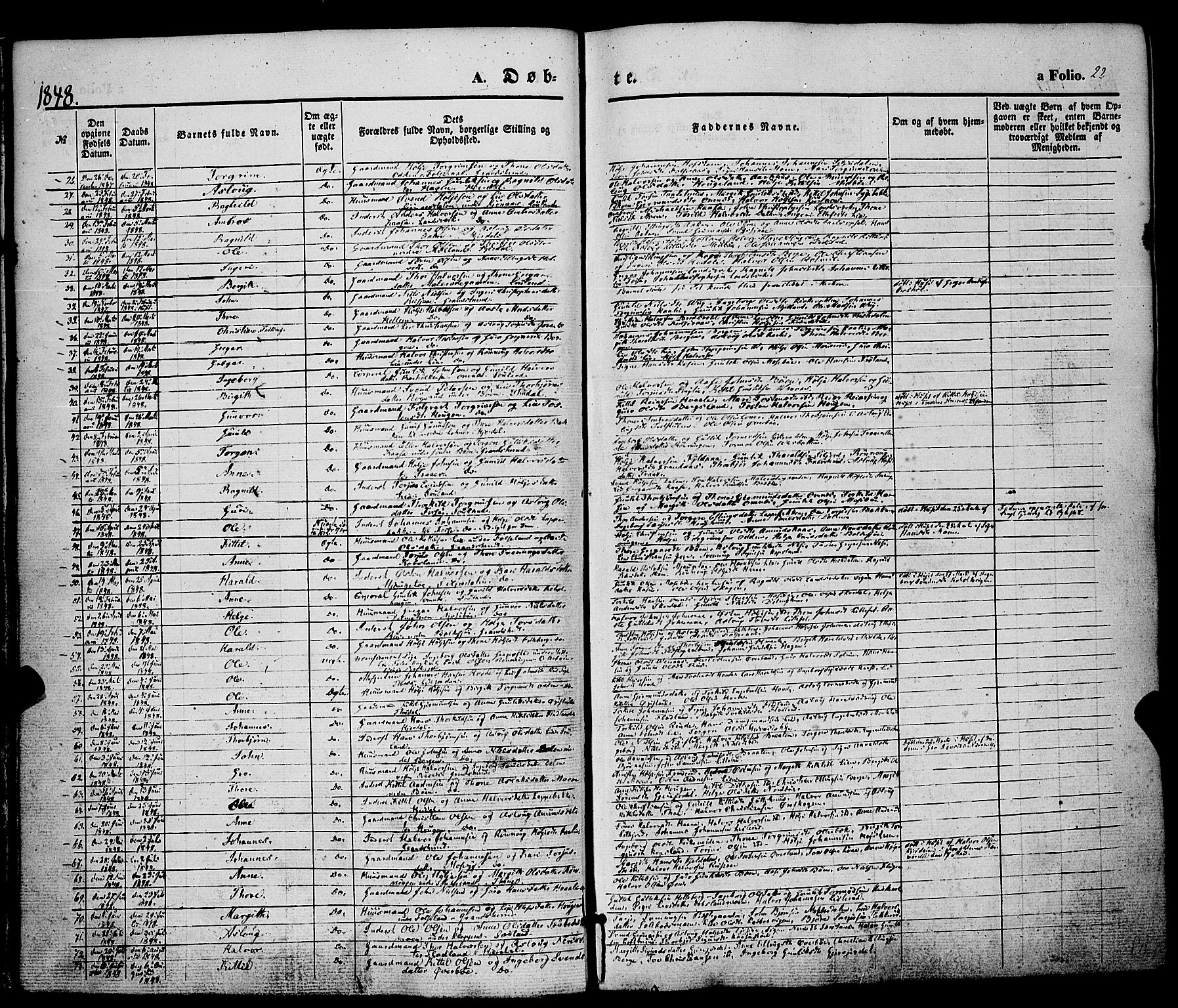 Hjartdal kirkebøker, SAKO/A-270/F/Fa/L0008: Parish register (official) no. I 8, 1844-1859, p. 22