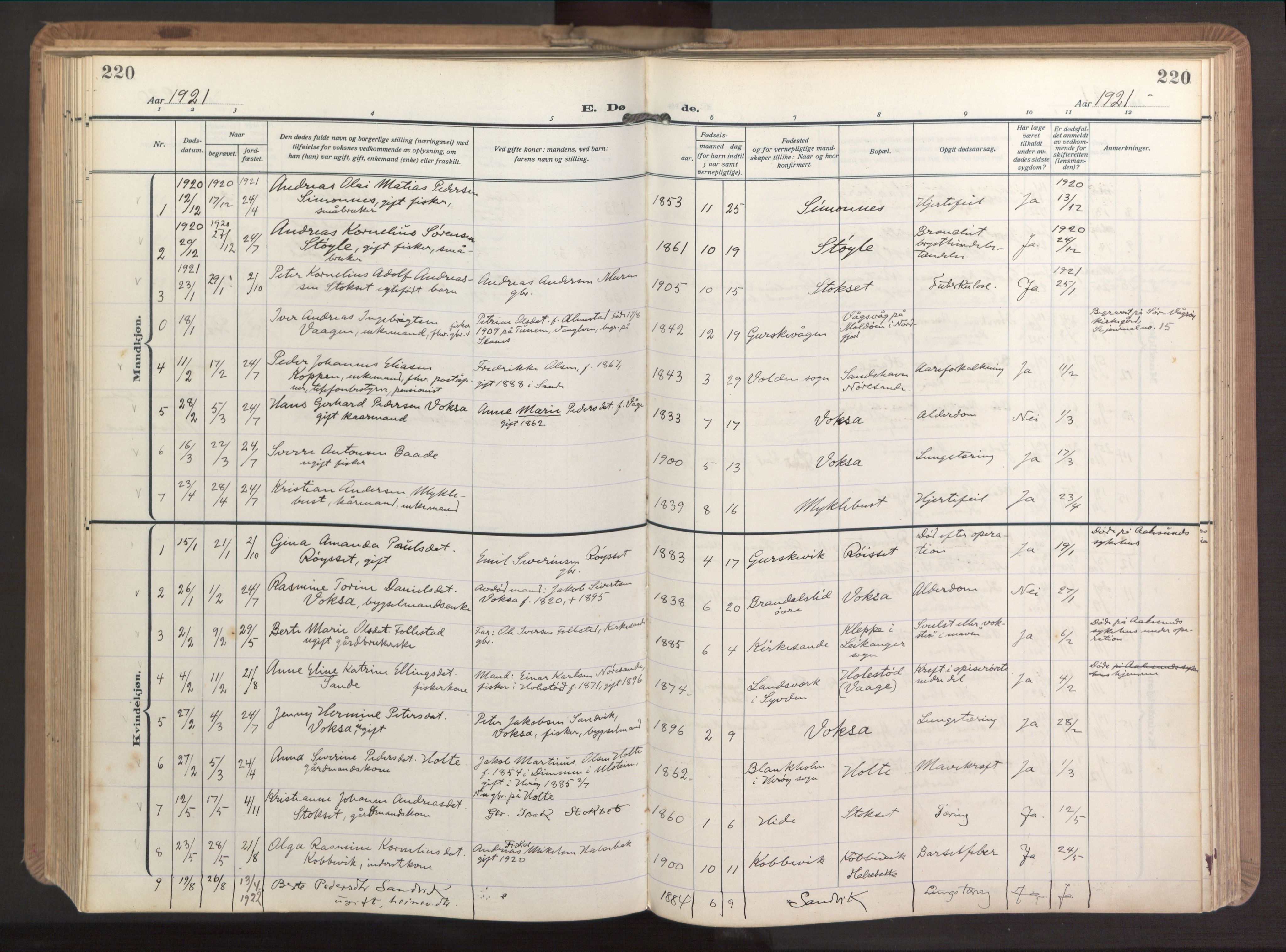 Ministerialprotokoller, klokkerbøker og fødselsregistre - Møre og Romsdal, AV/SAT-A-1454/503/L0044: Parish register (official) no. 503A12, 1918-1931, p. 220