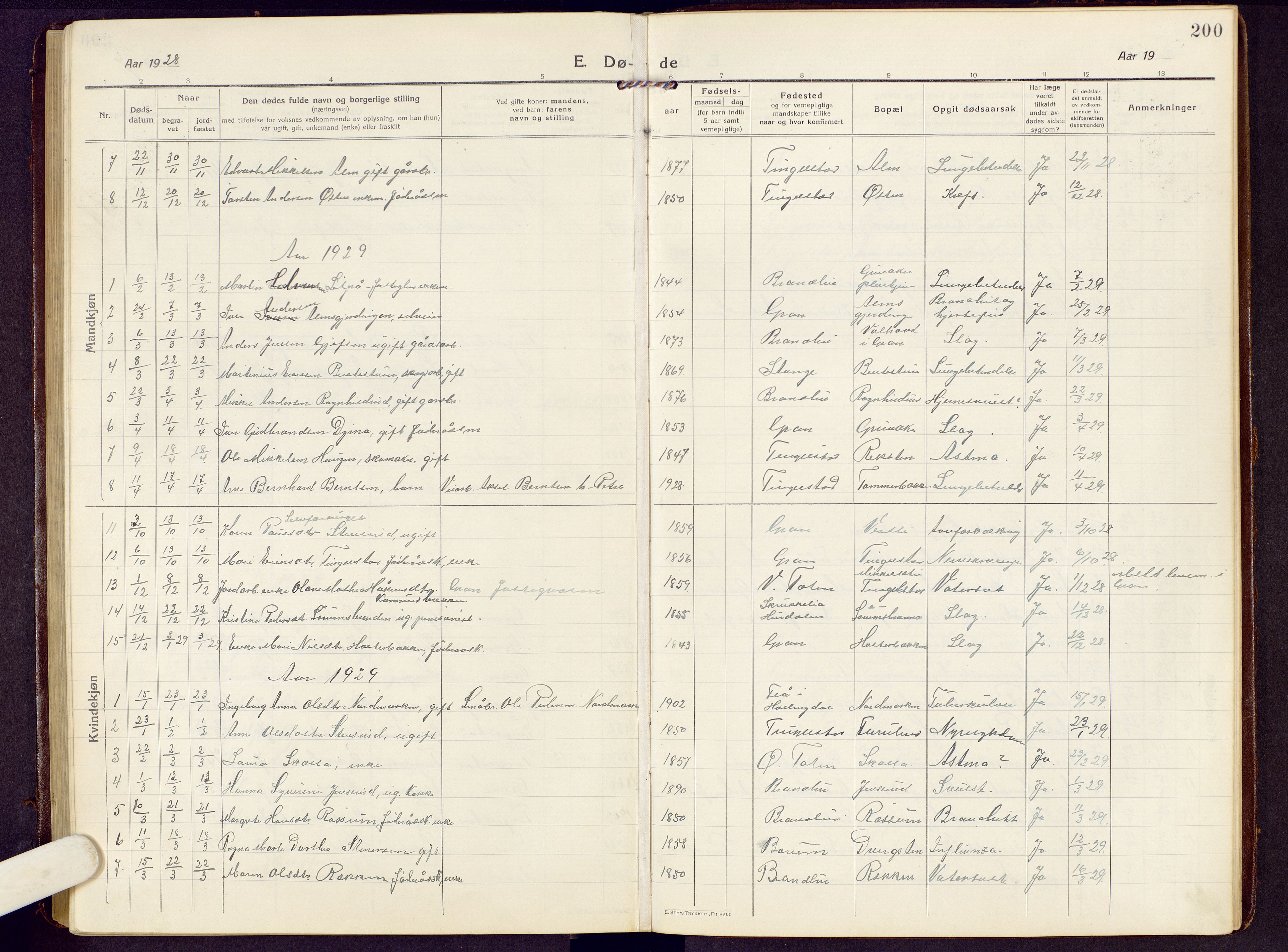 Brandbu prestekontor, SAH/PREST-114/H/Ha/Hab/L0010: Parish register (copy) no. 10, 1916-1930, p. 200