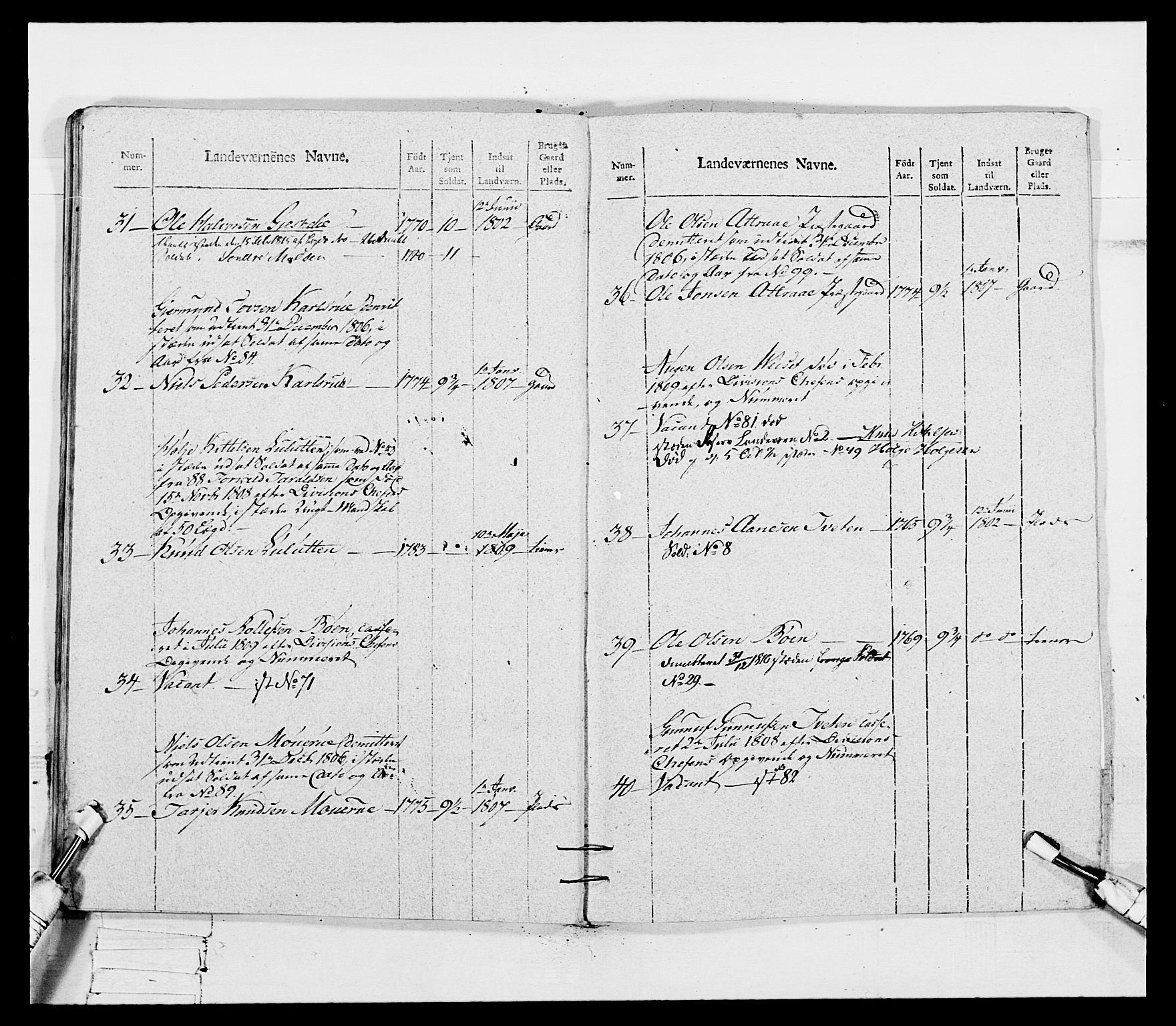 Generalitets- og kommissariatskollegiet, Det kongelige norske kommissariatskollegium, AV/RA-EA-5420/E/Eh/L0116: Telemarkske nasjonale infanteriregiment, 1810, p. 91