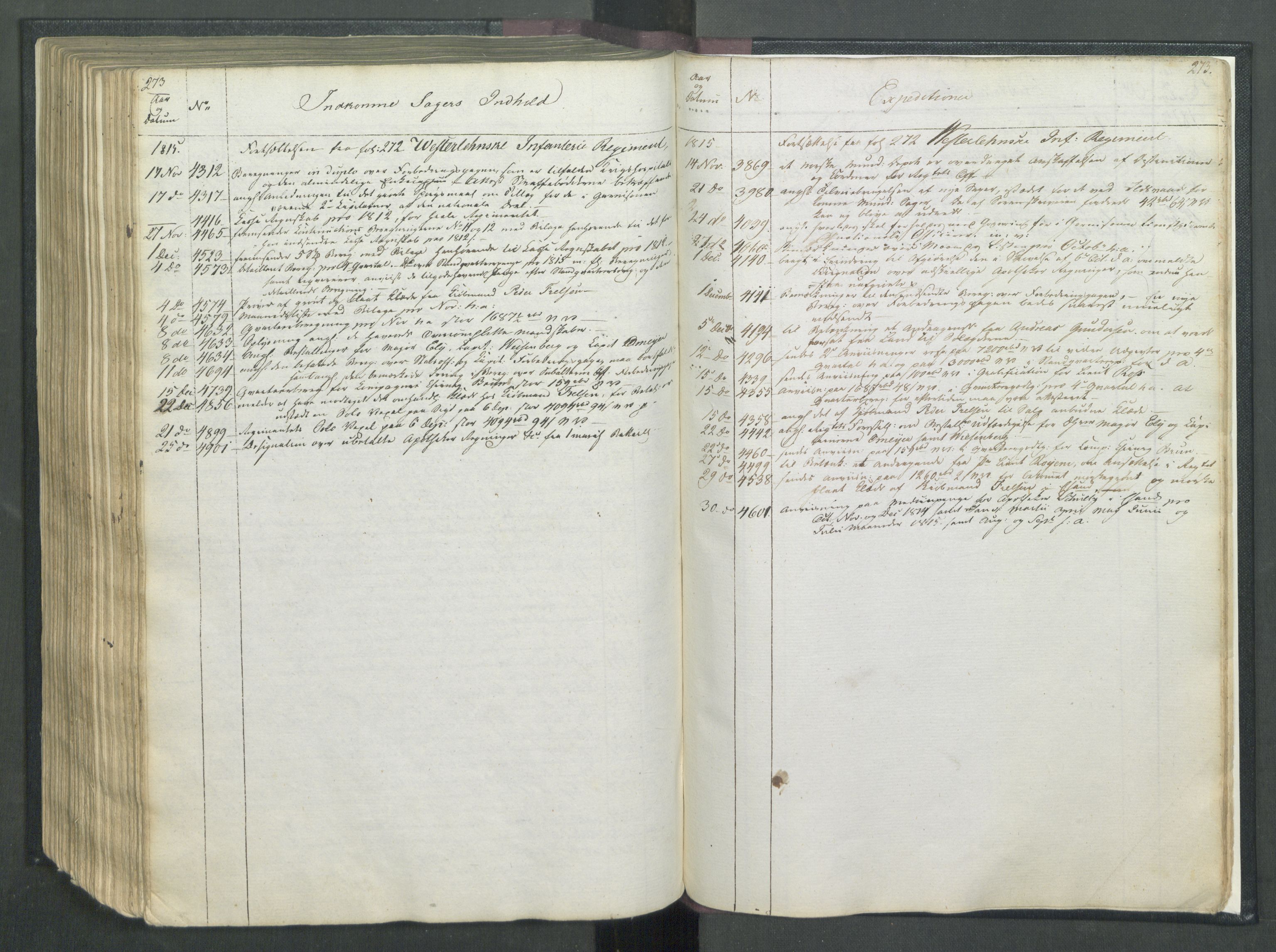 Armédepartementet, RA/RAFA-3493/C/Ca/L0007: 6. Departements Register, 1815, p. 273
