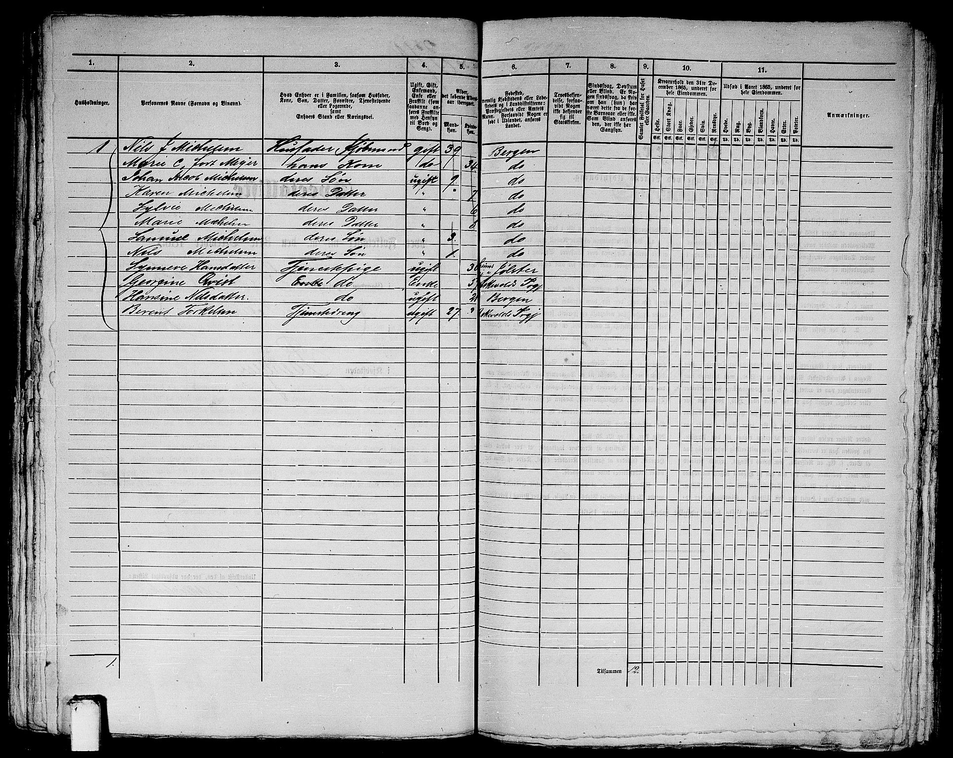 RA, 1865 census for Bergen, 1865, p. 801