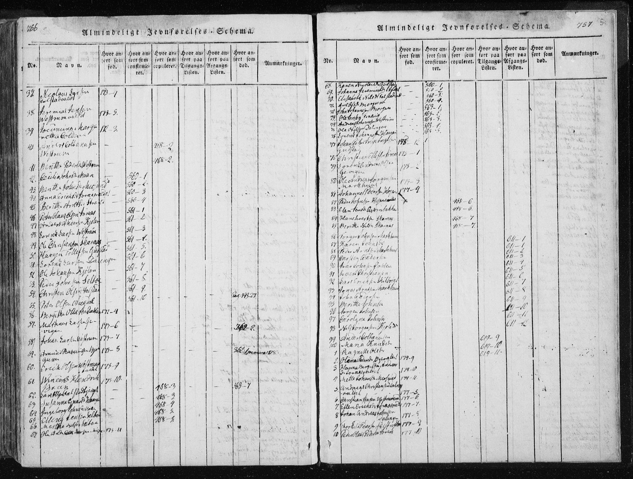 Ministerialprotokoller, klokkerbøker og fødselsregistre - Nord-Trøndelag, SAT/A-1458/717/L0148: Parish register (official) no. 717A04 /3, 1816-1825, p. 756-757