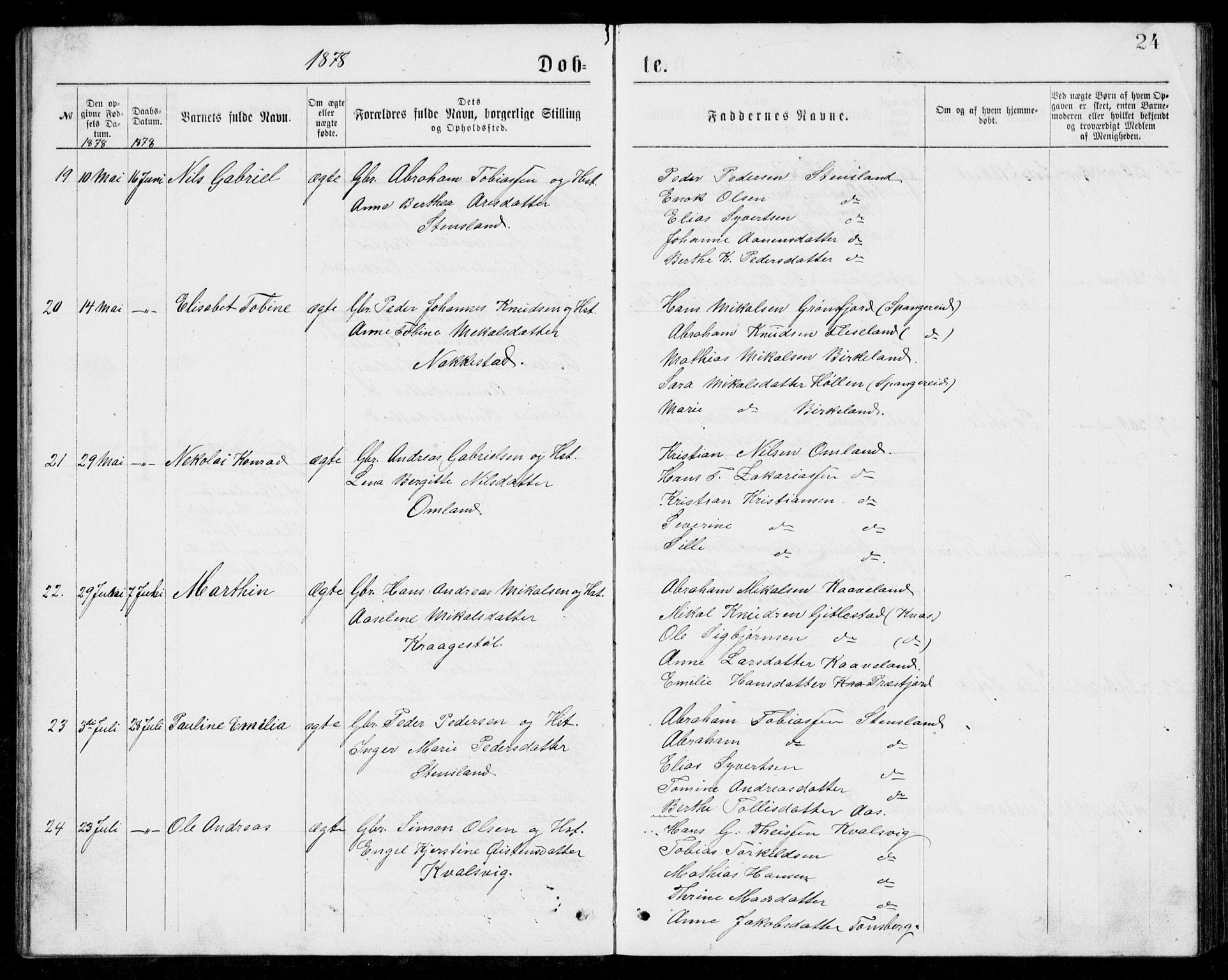 Lyngdal sokneprestkontor, AV/SAK-1111-0029/F/Fb/Fba/L0002: Parish register (copy) no. B 2, 1876-1886, p. 24