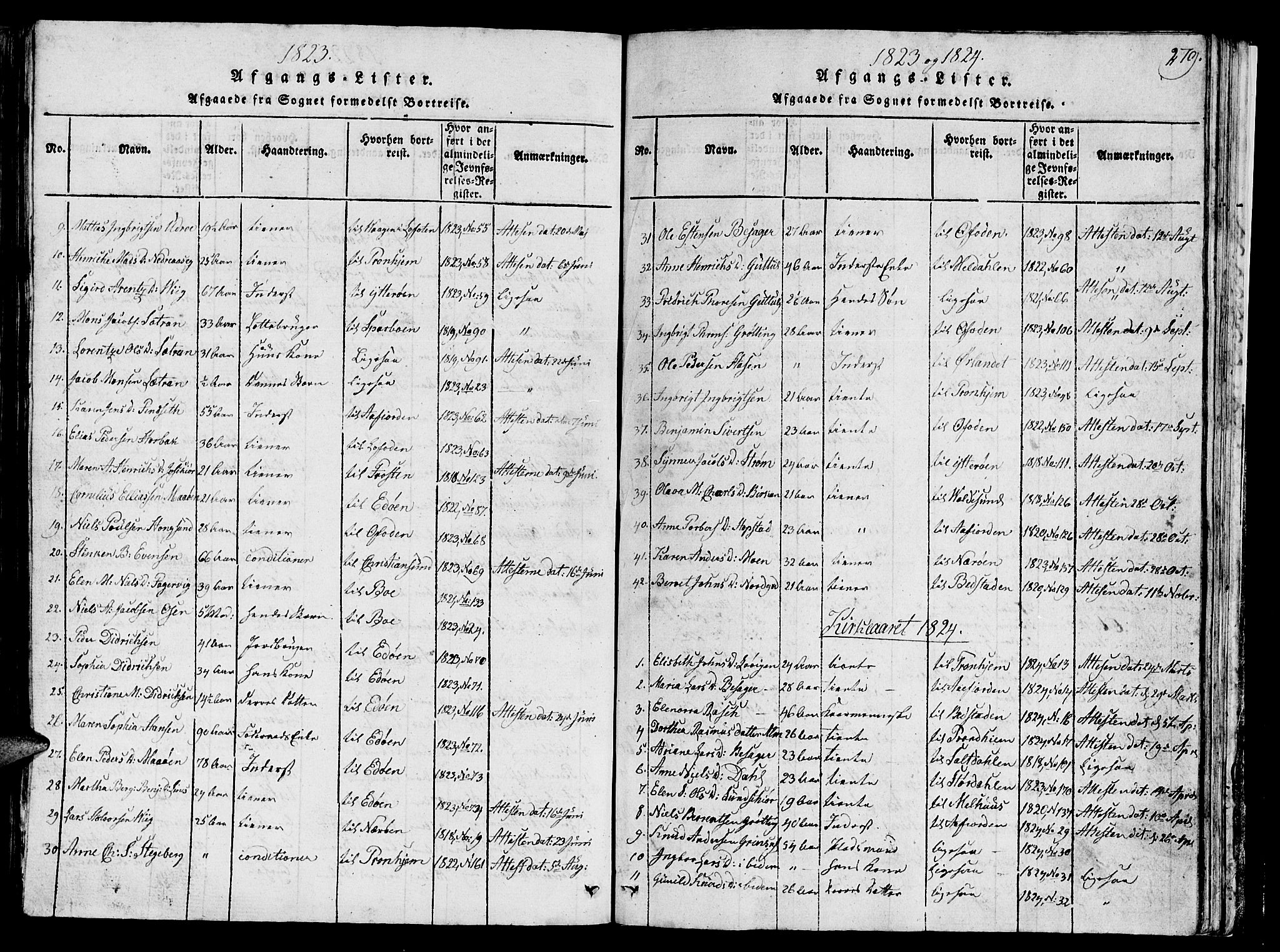 Ministerialprotokoller, klokkerbøker og fødselsregistre - Sør-Trøndelag, SAT/A-1456/657/L0714: Parish register (copy) no. 657C01, 1818-1868, p. 279