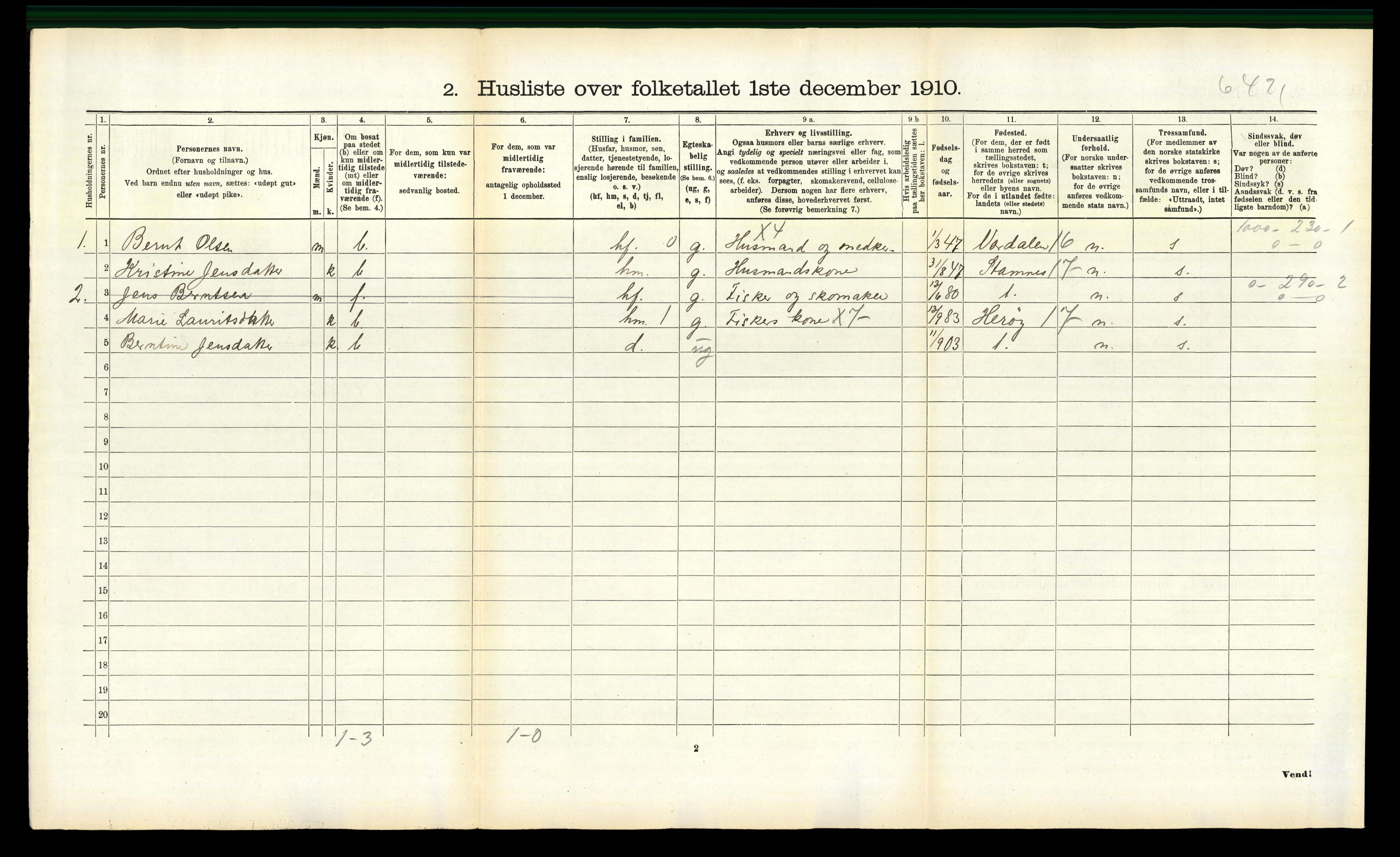 RA, 1910 census for Alstahaug, 1910, p. 261