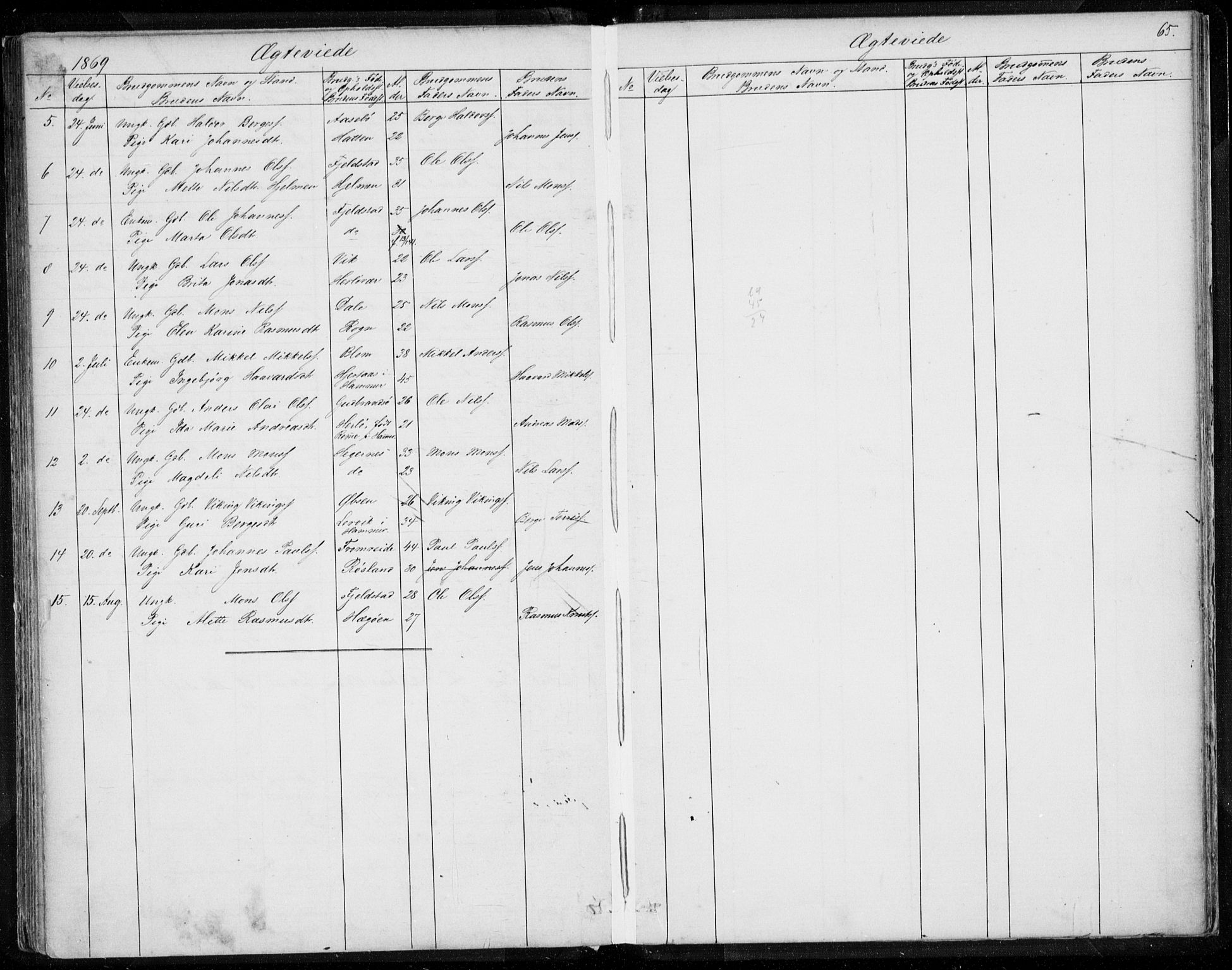 Herdla Sokneprestembete, SAB/A-75701/H/Haa: Parish register (official) no. A 1, 1855-1869, p. 65