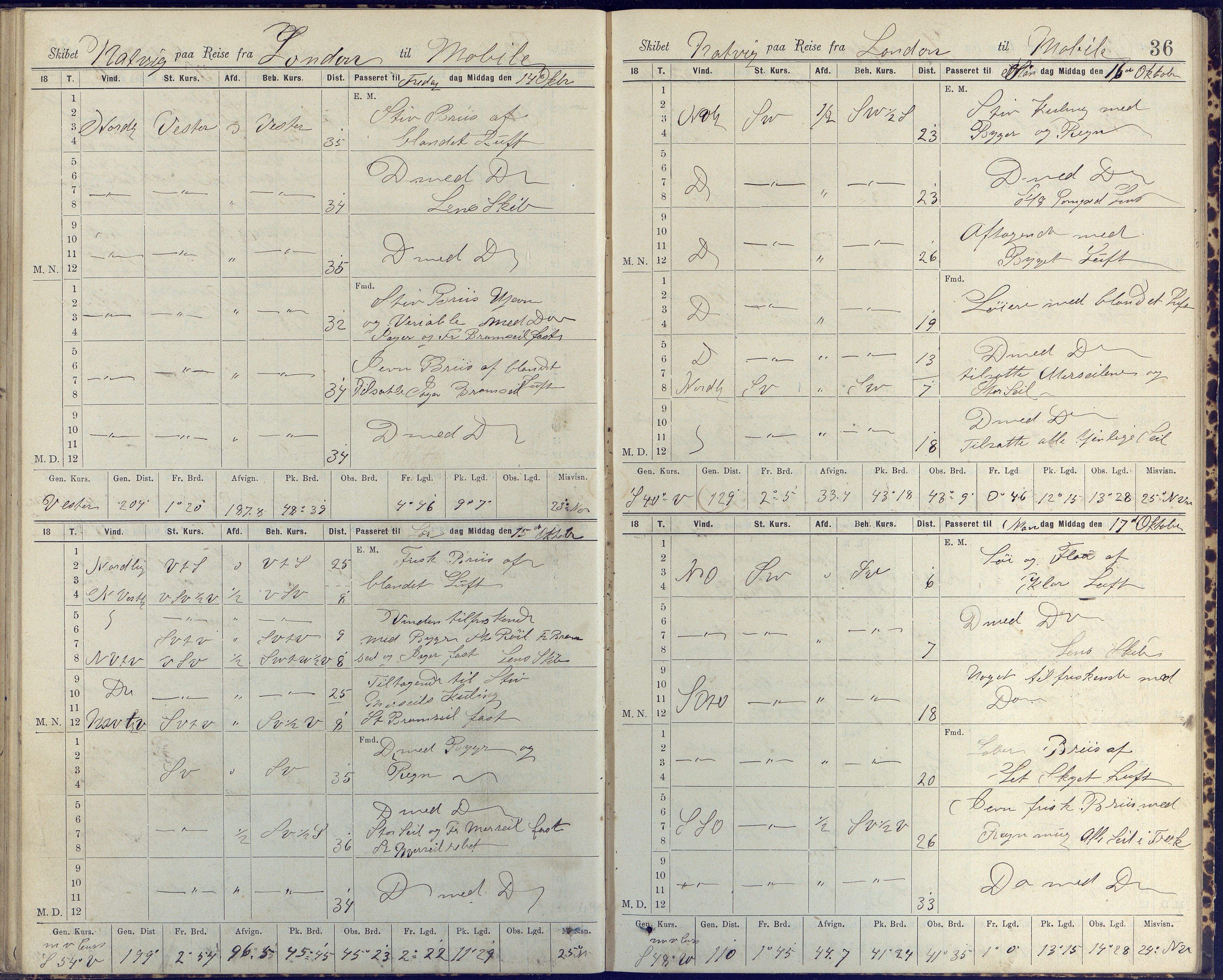 Fartøysarkivet, AAKS/PA-1934/F/L0223: Natvig (bark), 1875-1904, p. 36