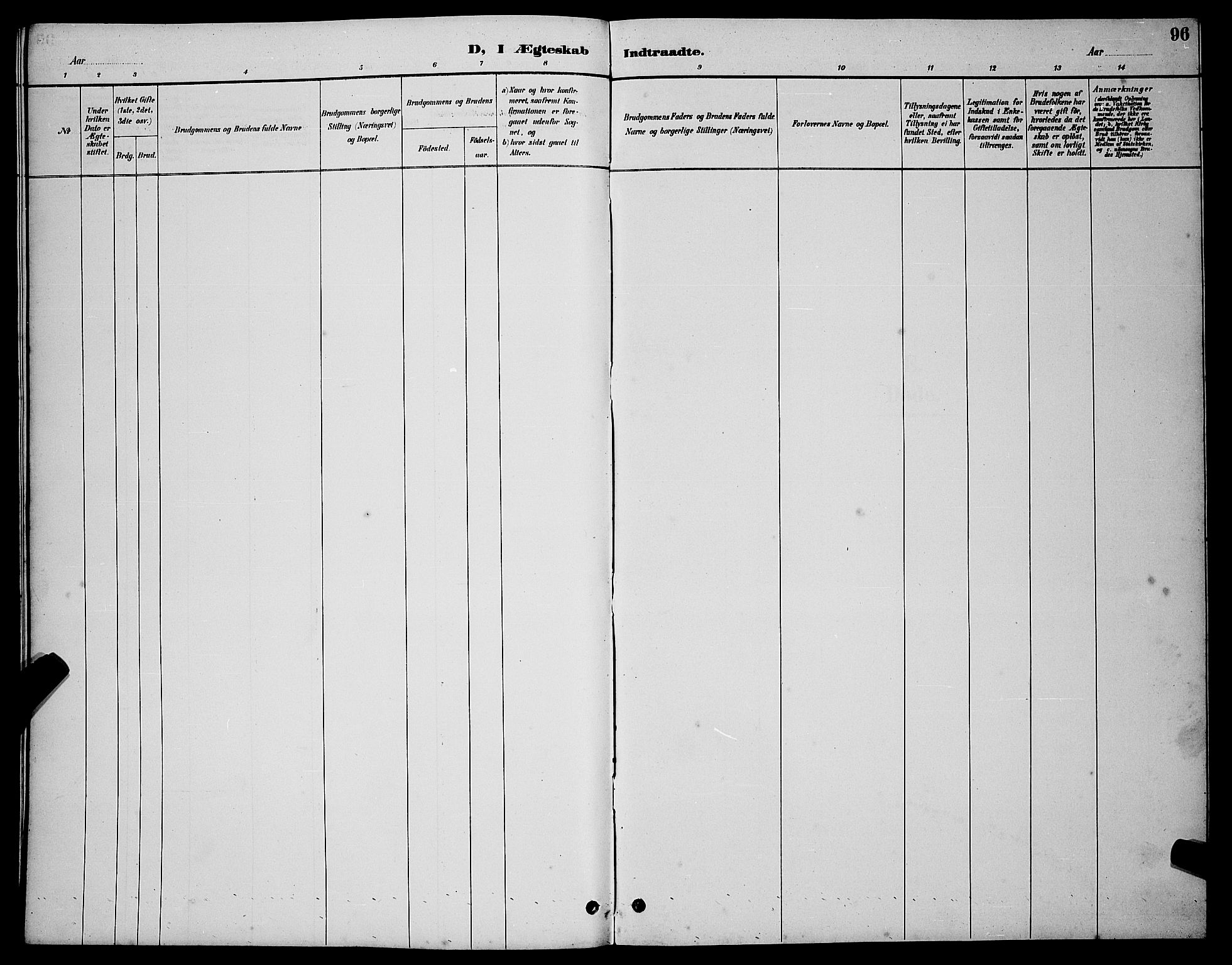 Tranøy sokneprestkontor, AV/SATØ-S-1313/I/Ia/Iab/L0004klokker: Parish register (copy) no. 4, 1888-1901, p. 96