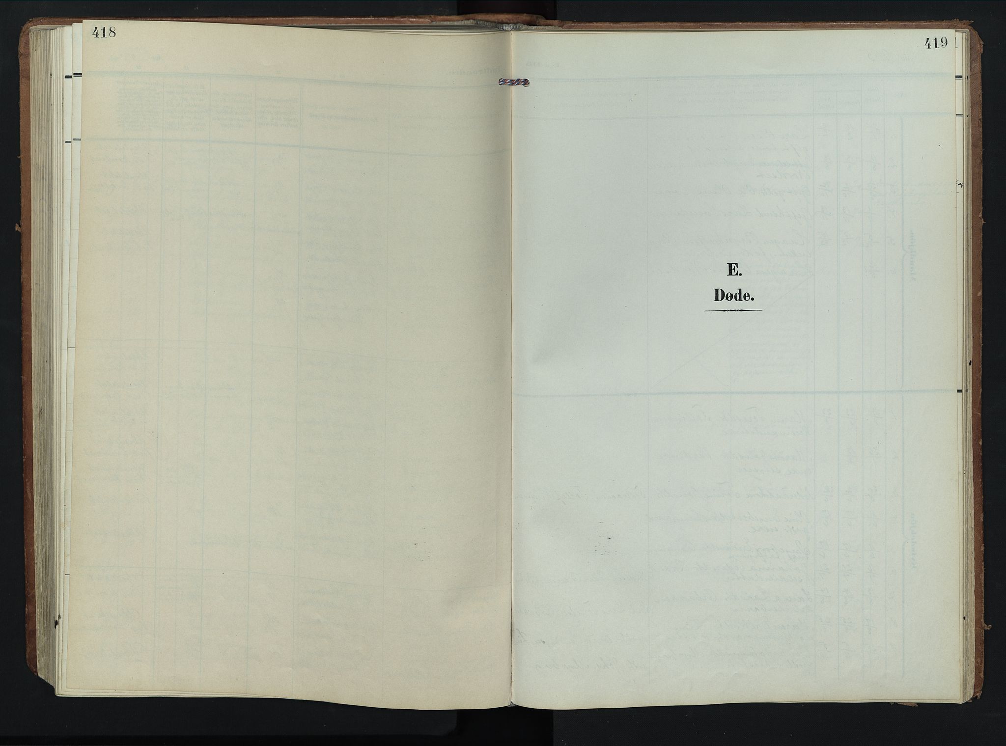 Rendalen prestekontor, SAH/PREST-054/H/Ha/Hab/L0004: Parish register (copy) no. 4, 1904-1946, p. 418-419