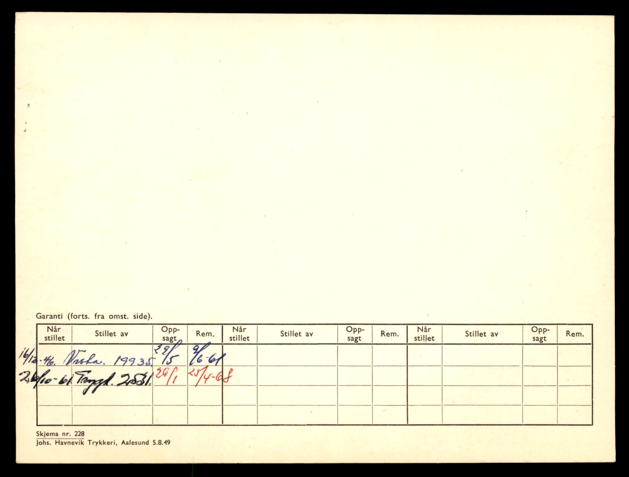 Møre og Romsdal vegkontor - Ålesund trafikkstasjon, AV/SAT-A-4099/F/Fe/L0001: Registreringskort for kjøretøy T 3 - T 127, 1927-1998, p. 1522