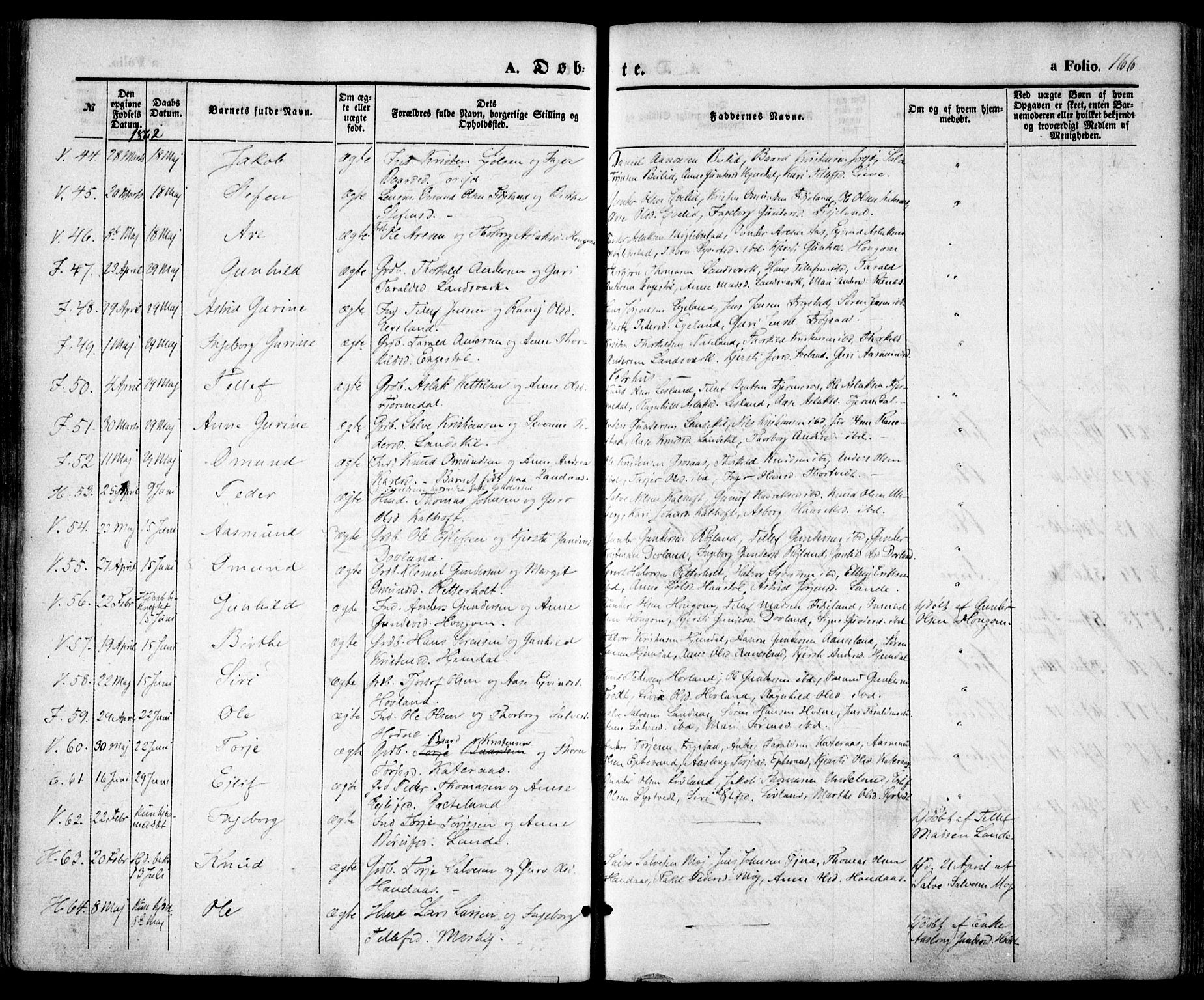 Evje sokneprestkontor, AV/SAK-1111-0008/F/Fa/Faa/L0005: Parish register (official) no. A 5, 1843-1865, p. 166