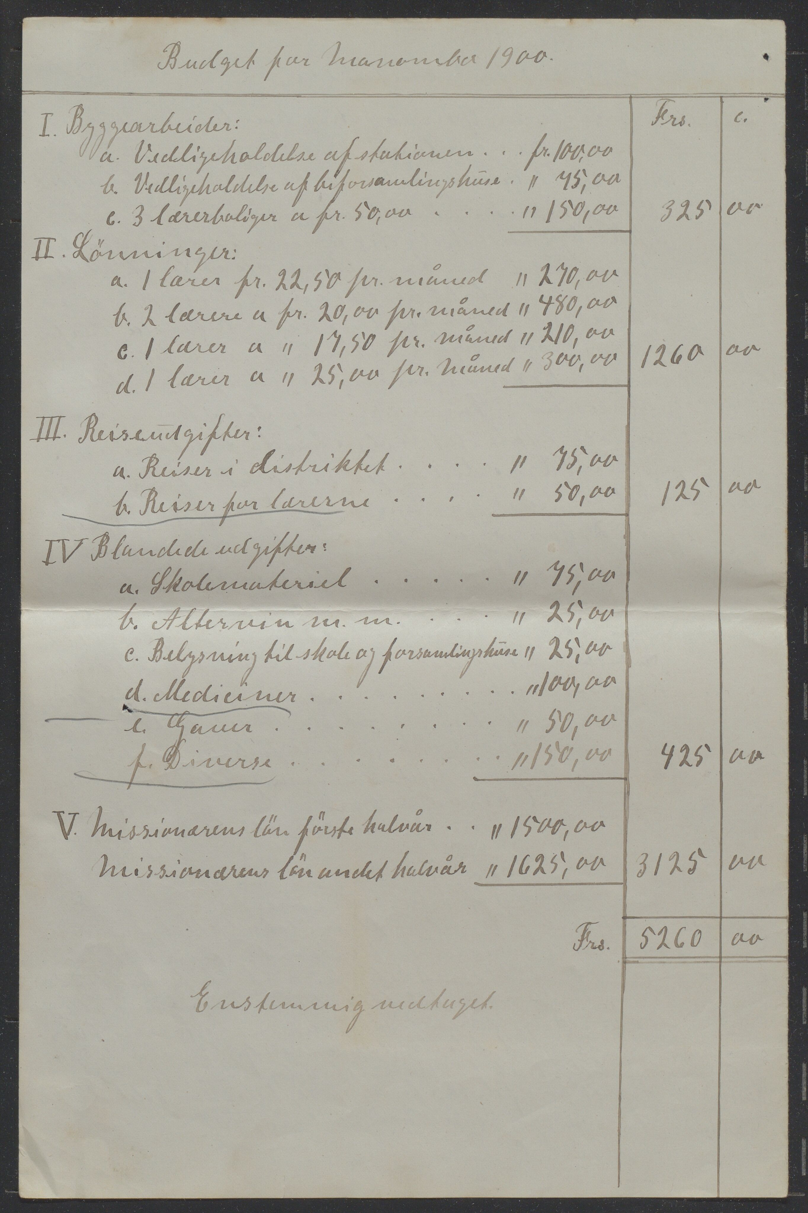 Det Norske Misjonsselskap - hovedadministrasjonen, VID/MA-A-1045/D/Da/Daa/L0043/0005: Konferansereferat og årsberetninger / Konferansereferat fra Vest-Madagaskar., 1899