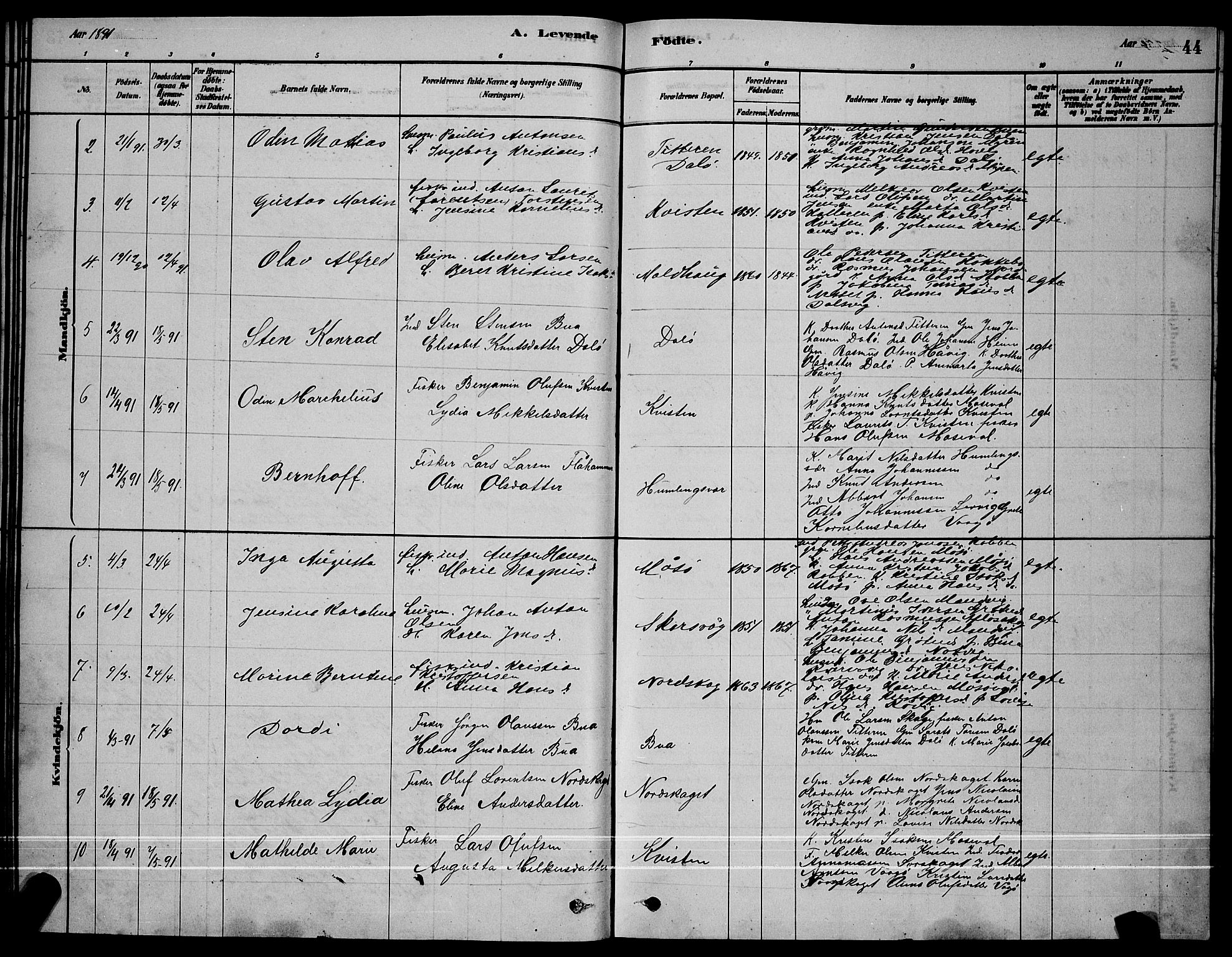 Ministerialprotokoller, klokkerbøker og fødselsregistre - Sør-Trøndelag, SAT/A-1456/641/L0597: Parish register (copy) no. 641C01, 1878-1893, p. 44