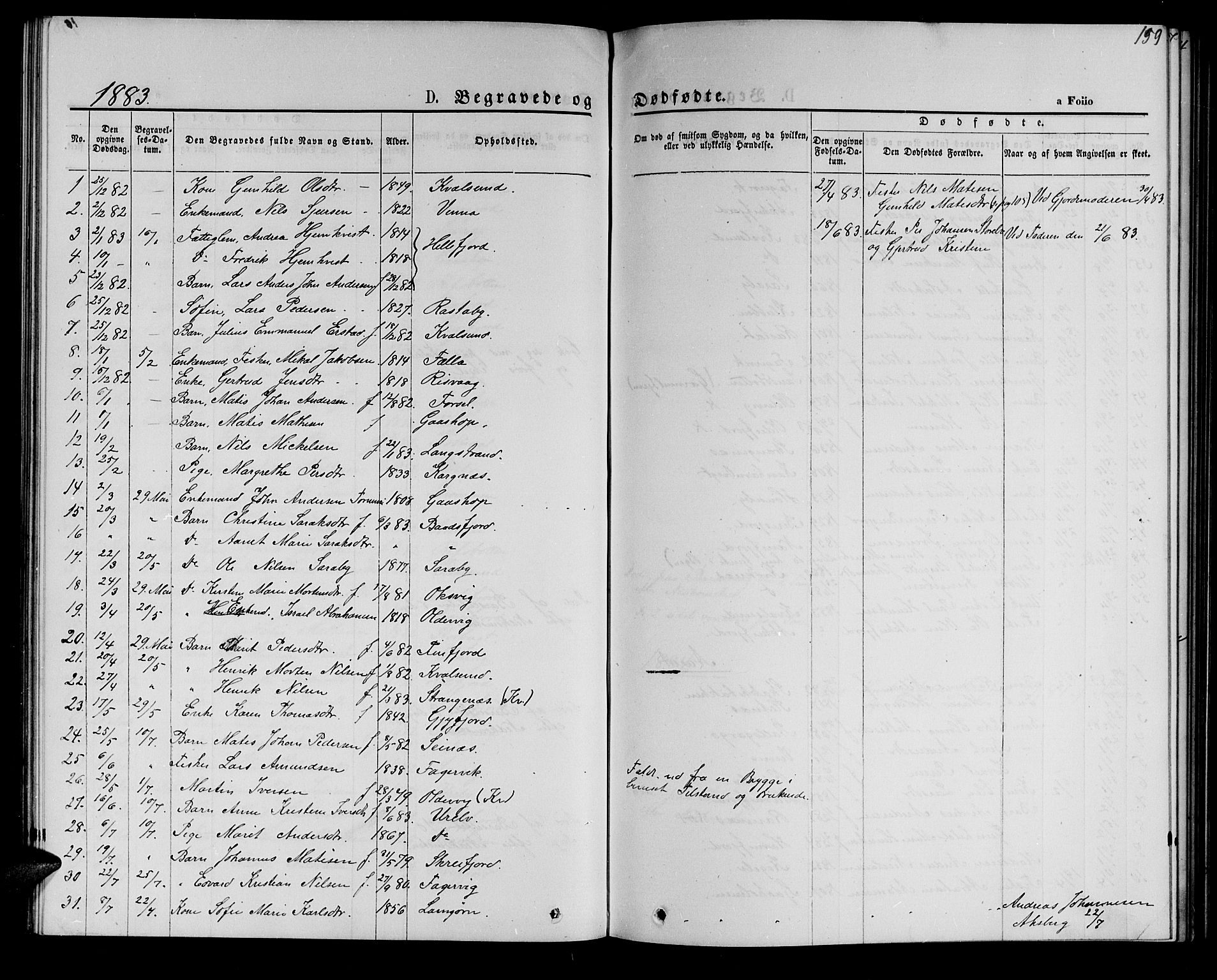 Hammerfest sokneprestkontor, SATØ/S-1347/H/Hb/L0005.klokk: Parish register (copy) no. 5, 1869-1884, p. 159