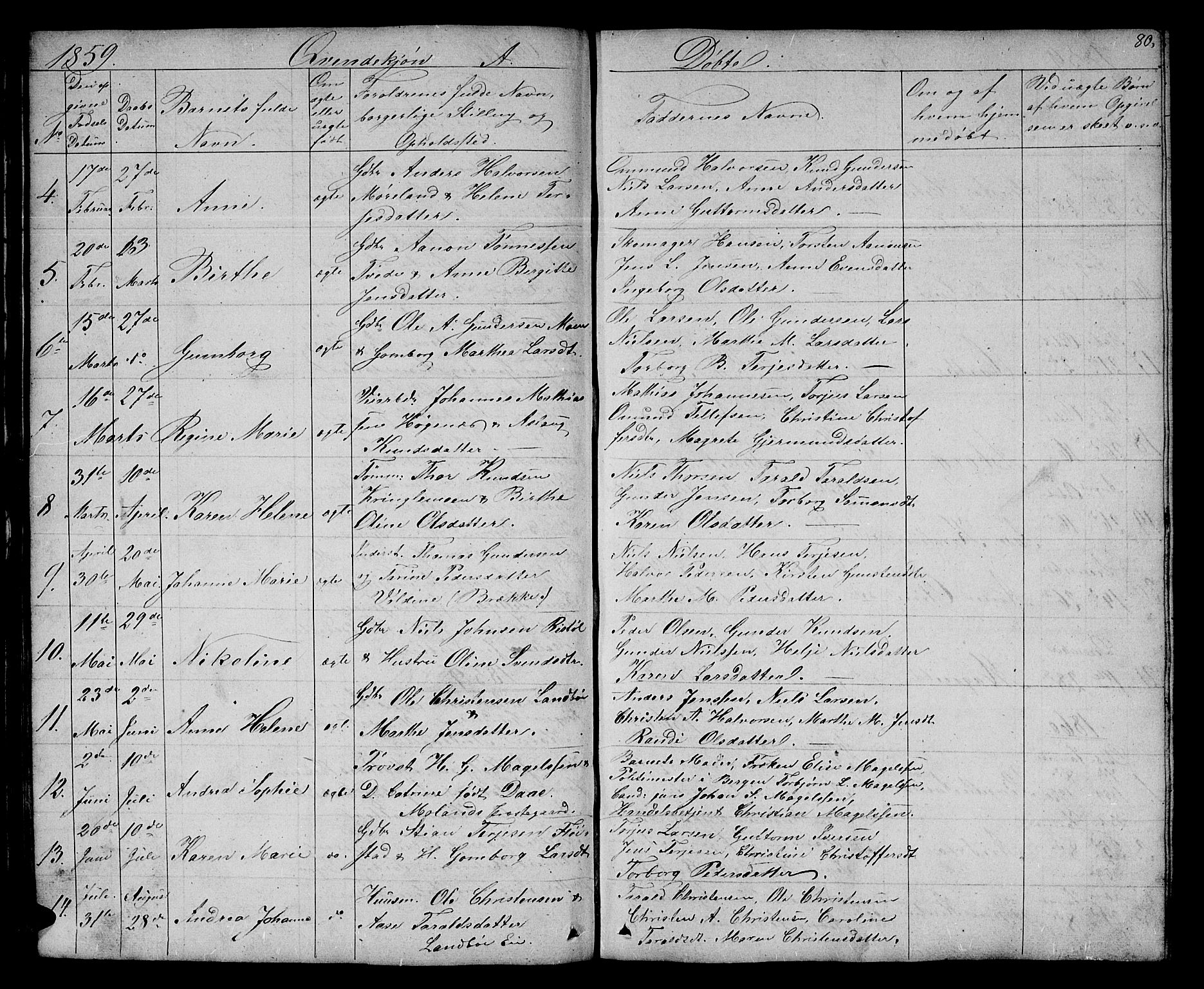 Austre Moland sokneprestkontor, AV/SAK-1111-0001/F/Fb/Fba/L0001: Parish register (copy) no. B 1, 1842-1868, p. 80