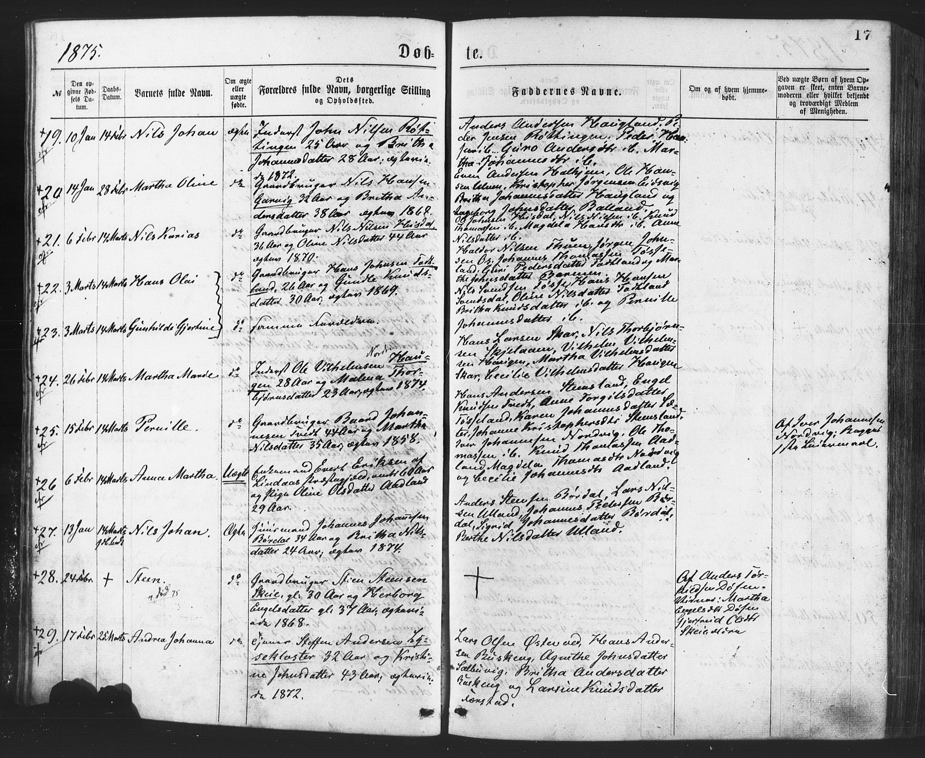 Os sokneprestembete, SAB/A-99929: Parish register (official) no. A 18, 1874-1884, p. 17
