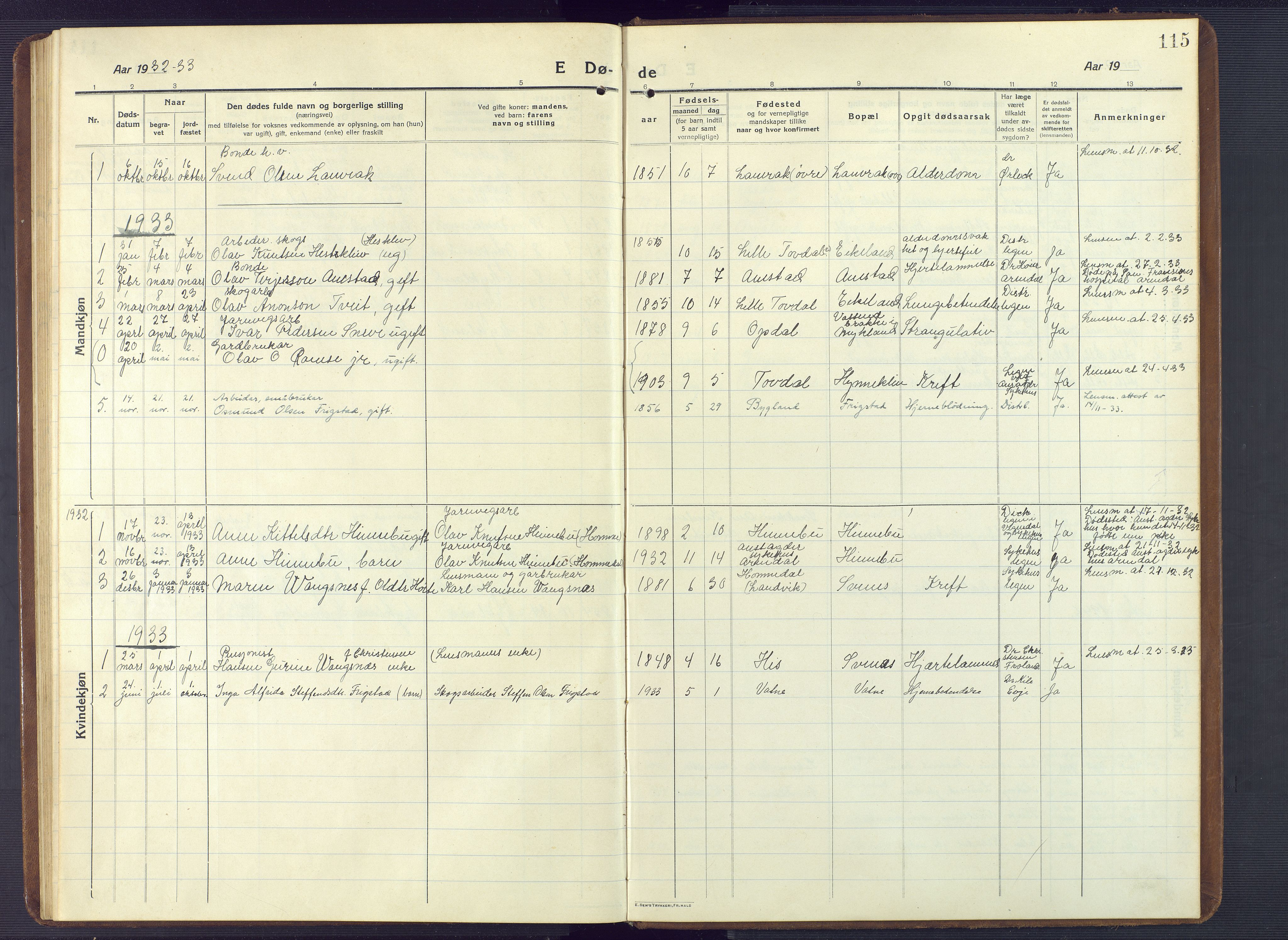 Herefoss sokneprestkontor, AV/SAK-1111-0019/F/Fb/Fbc/L0004: Parish register (copy) no. B 4, 1914-1946, p. 115