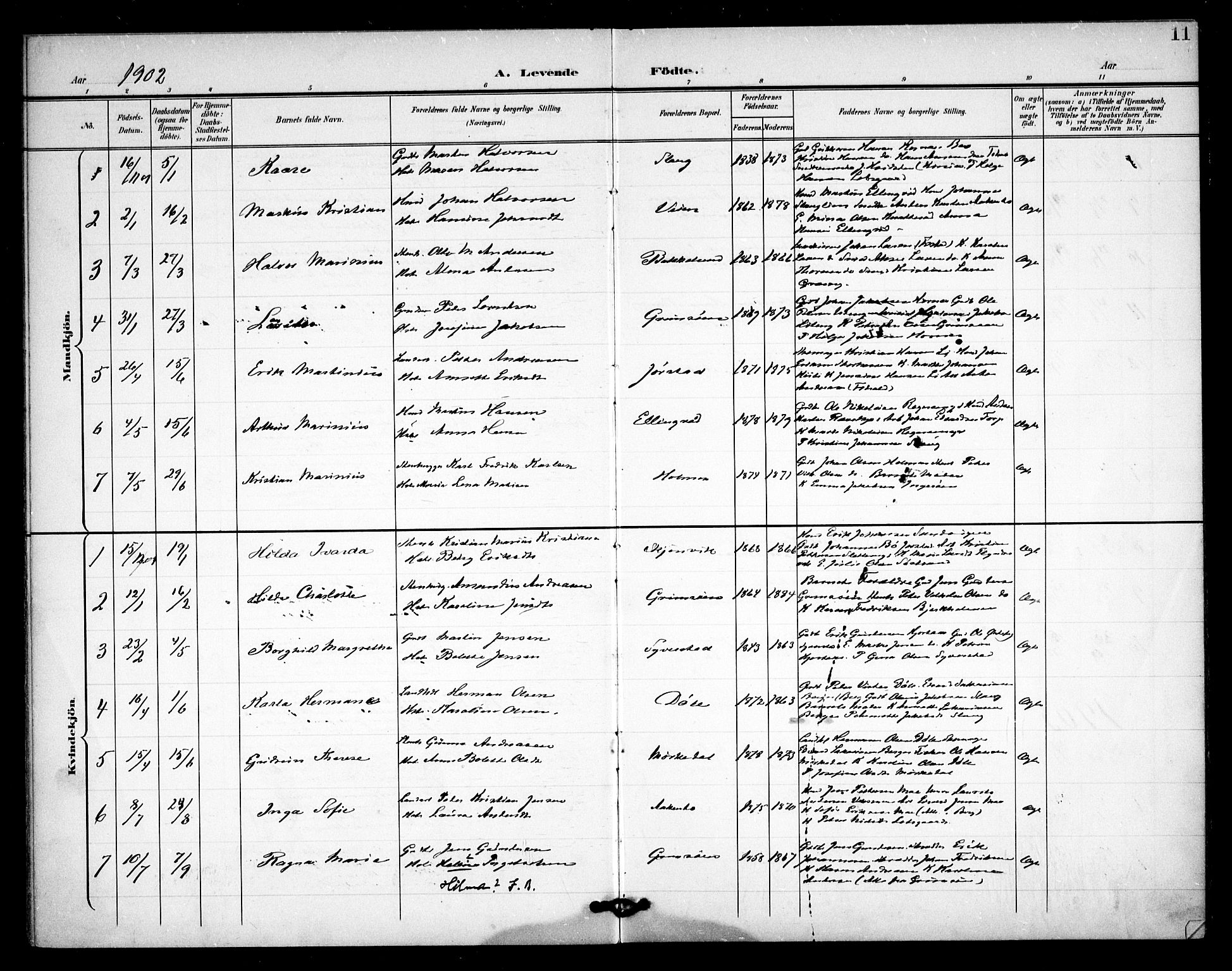 Skjeberg prestekontor Kirkebøker, AV/SAO-A-10923/F/Fc/L0002: Parish register (official) no. III 2, 1898-1915, p. 11