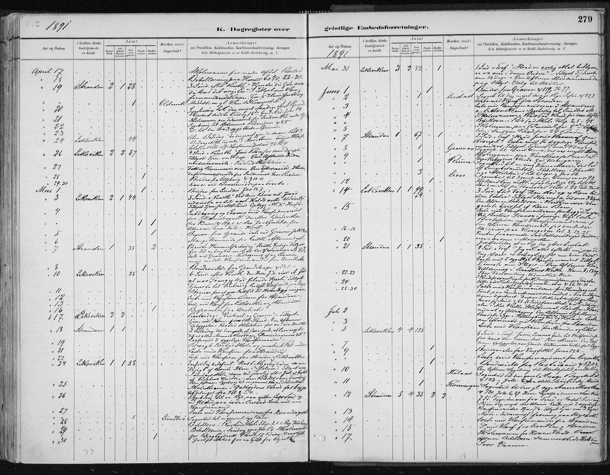 Ministerialprotokoller, klokkerbøker og fødselsregistre - Nord-Trøndelag, SAT/A-1458/701/L0010: Parish register (official) no. 701A10, 1883-1899, p. 279