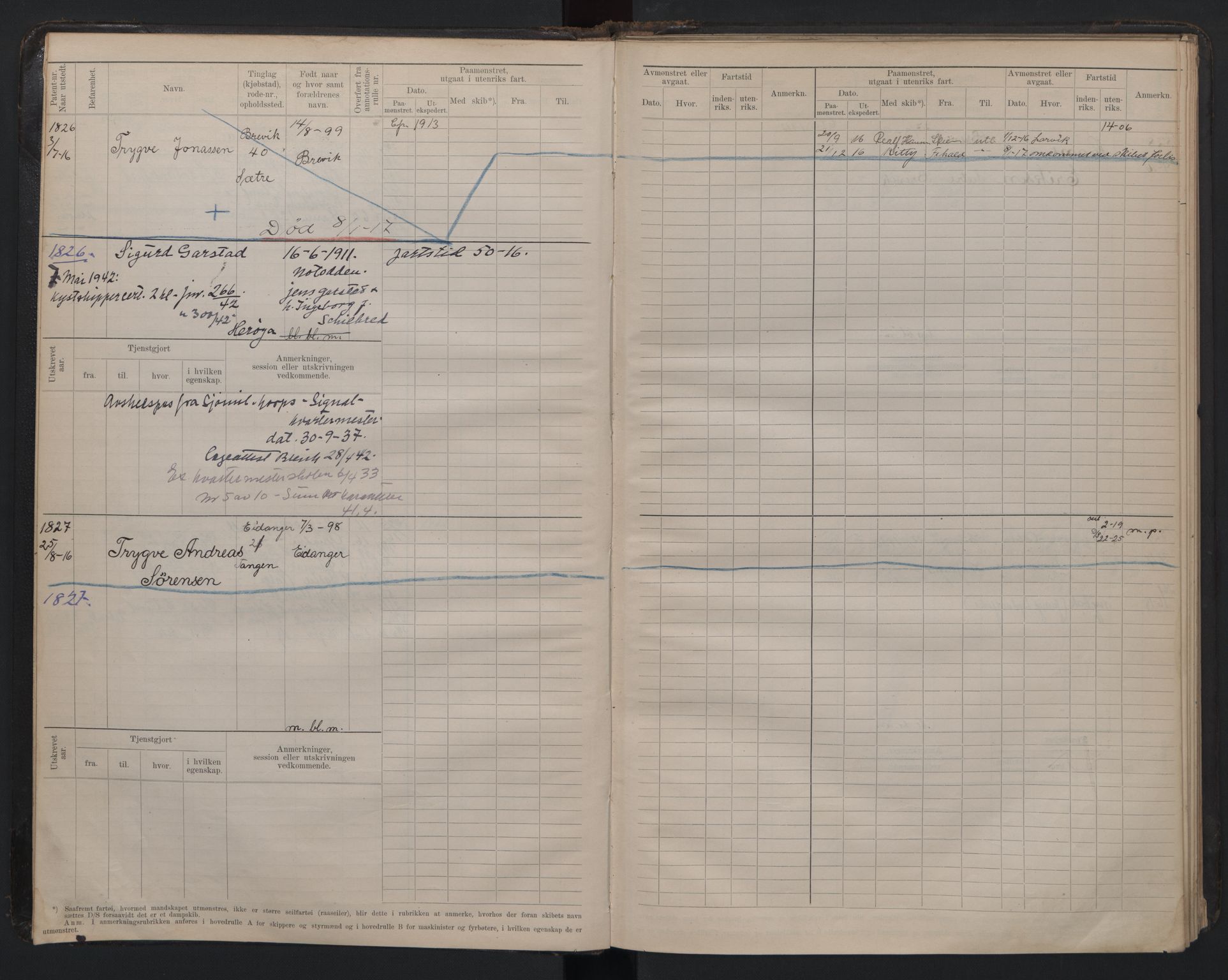 Brevik innrulleringskontor, SAKO/A-833/F/Fb/L0006: Hovedrulle, 1916-1948, p. 4