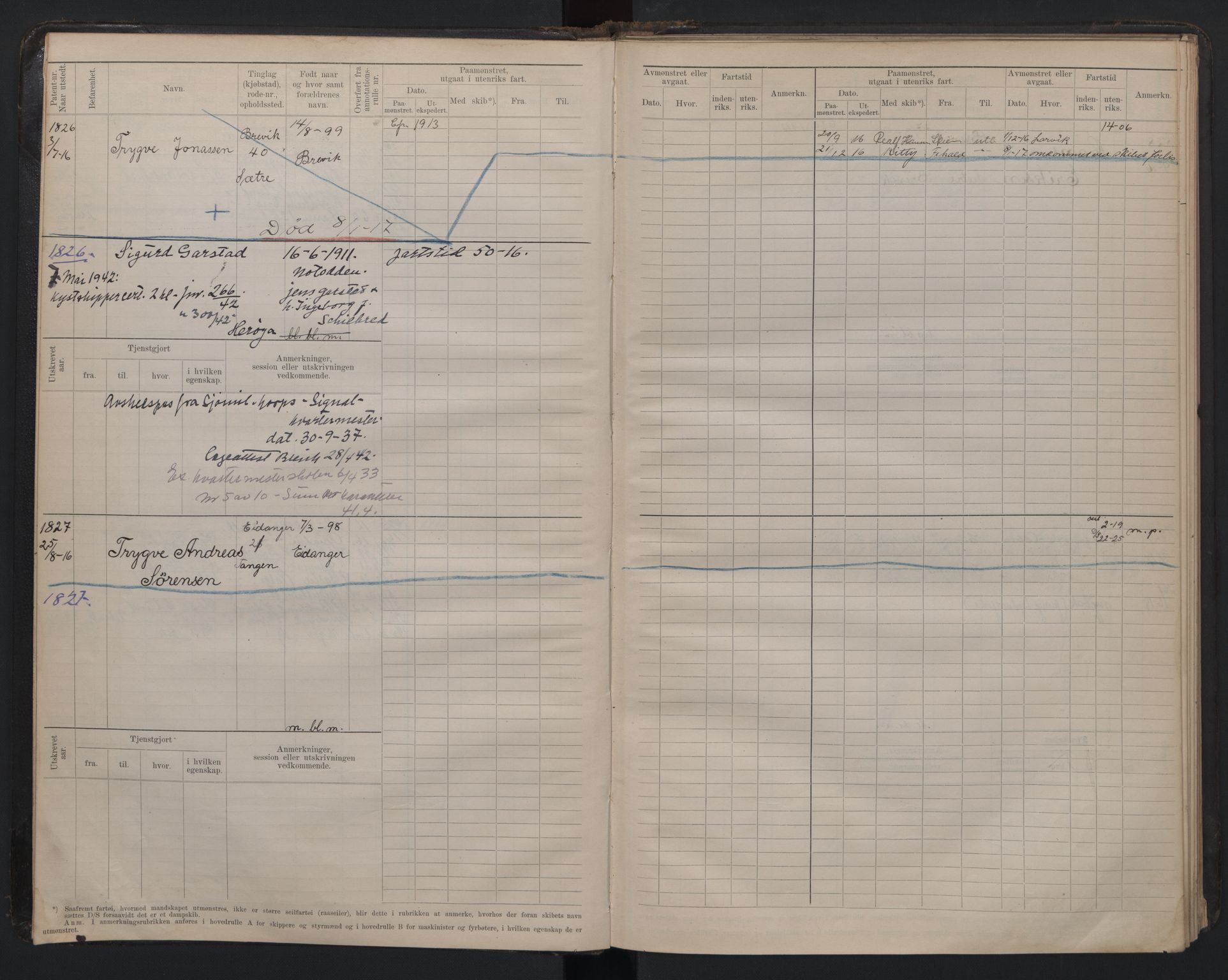 Brevik innrulleringskontor, AV/SAKO-A-833/F/Fb/L0006: Hovedrulle, 1916-1948, p. 4