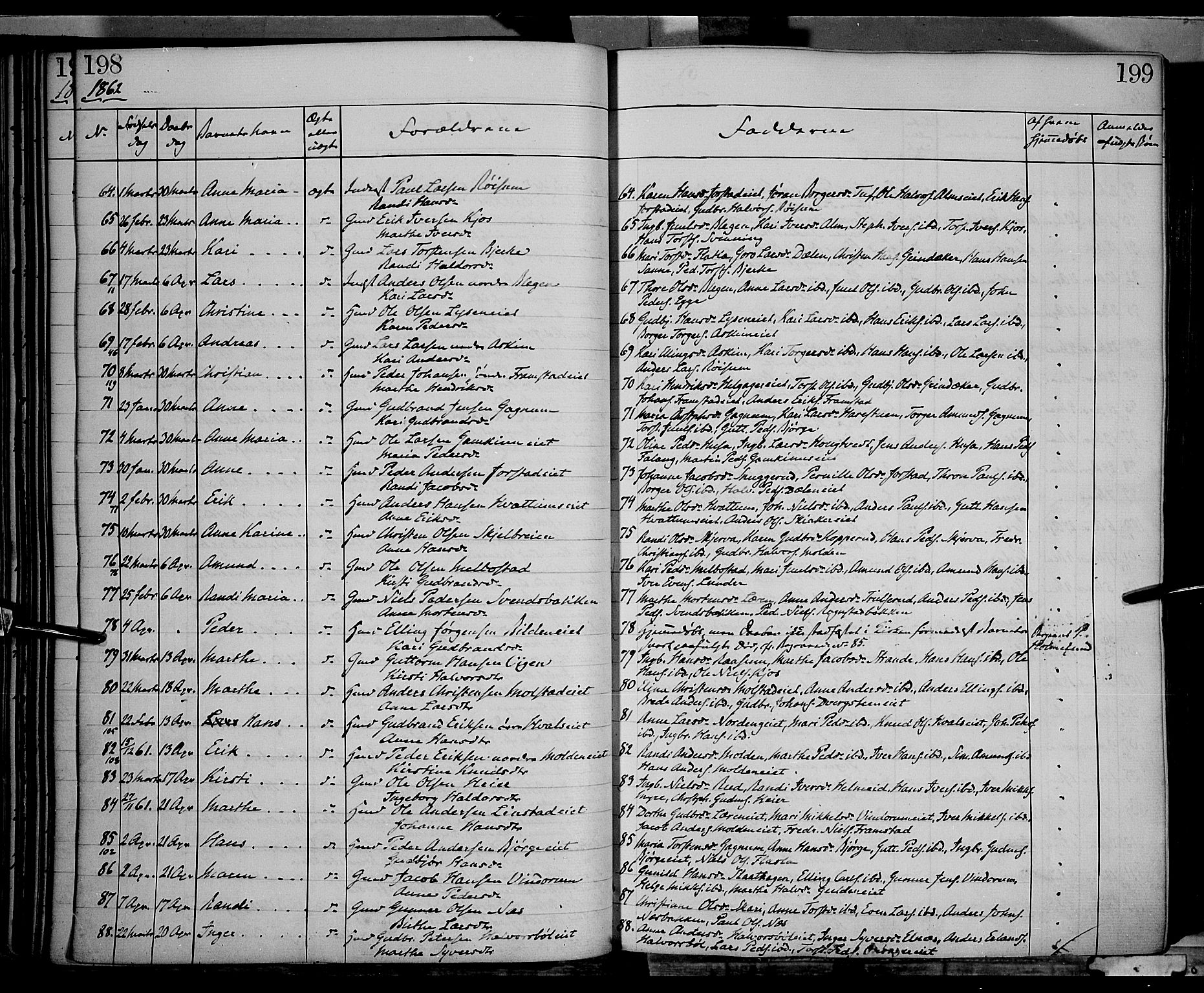 Gran prestekontor, AV/SAH-PREST-112/H/Ha/Haa/L0012: Parish register (official) no. 12, 1856-1874, p. 198-199