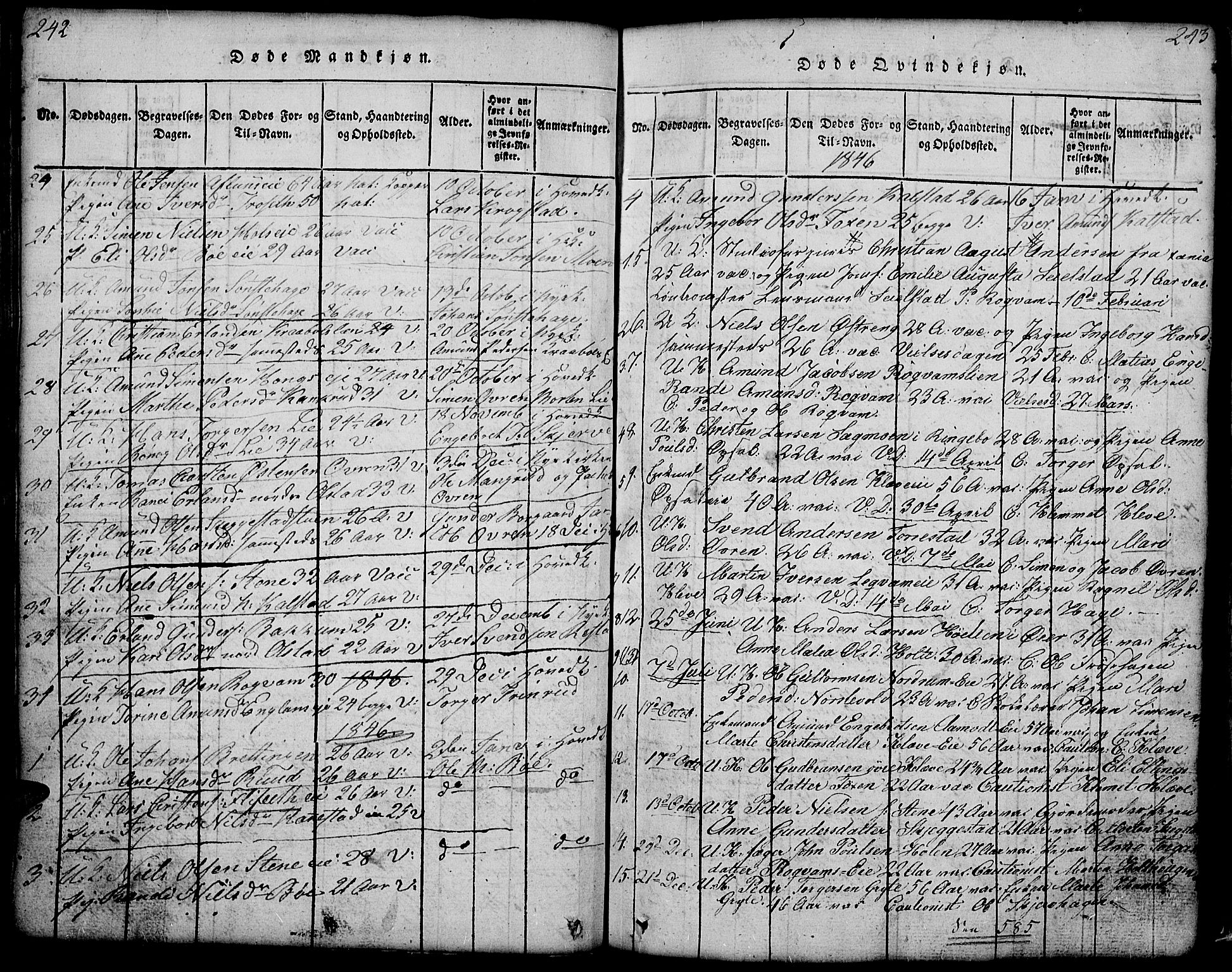Gausdal prestekontor, SAH/PREST-090/H/Ha/Hab/L0001: Parish register (copy) no. 1, 1817-1848, p. 242-243