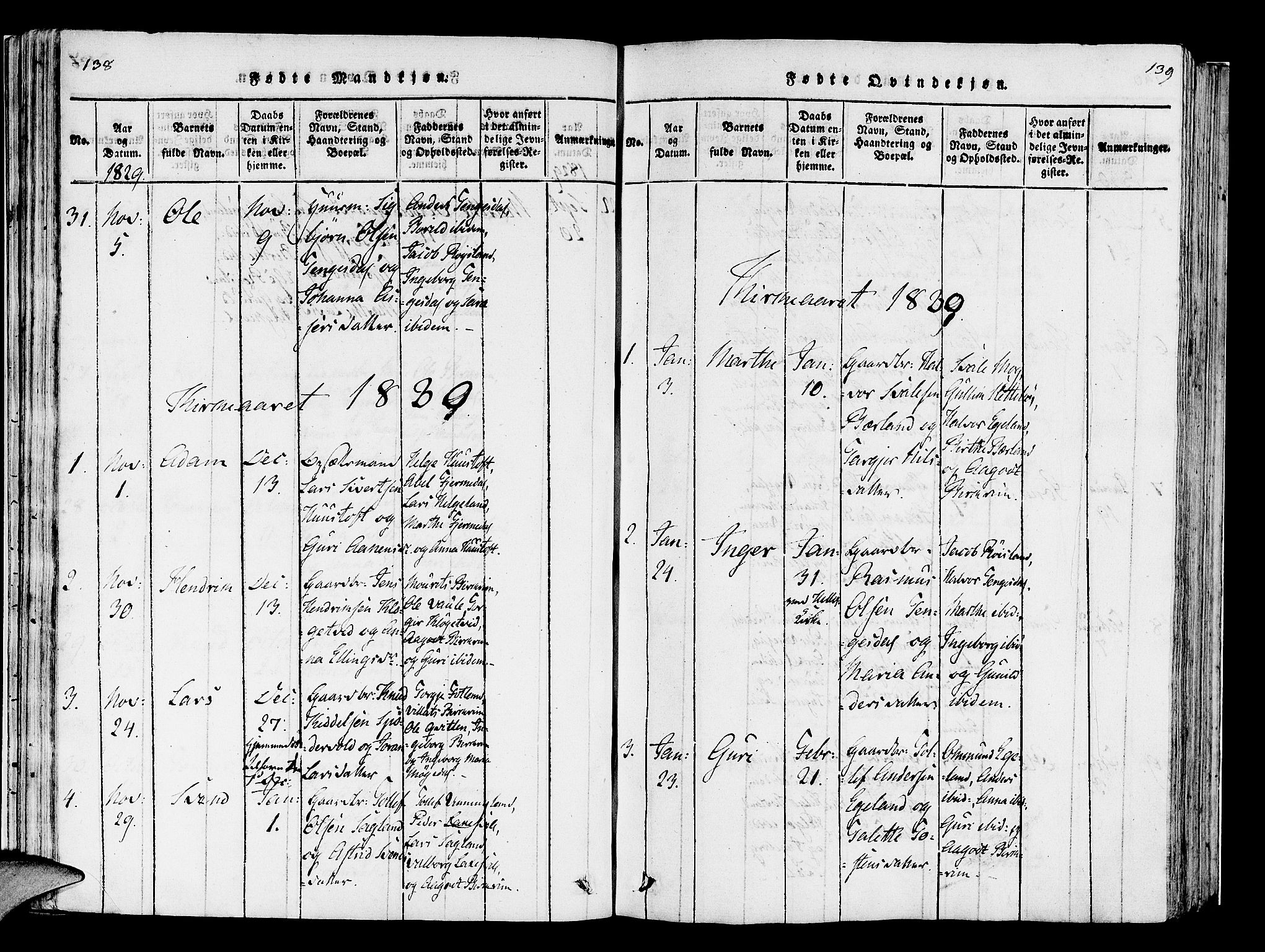 Helleland sokneprestkontor, SAST/A-101810: Parish register (official) no. A 5, 1815-1834, p. 138-139