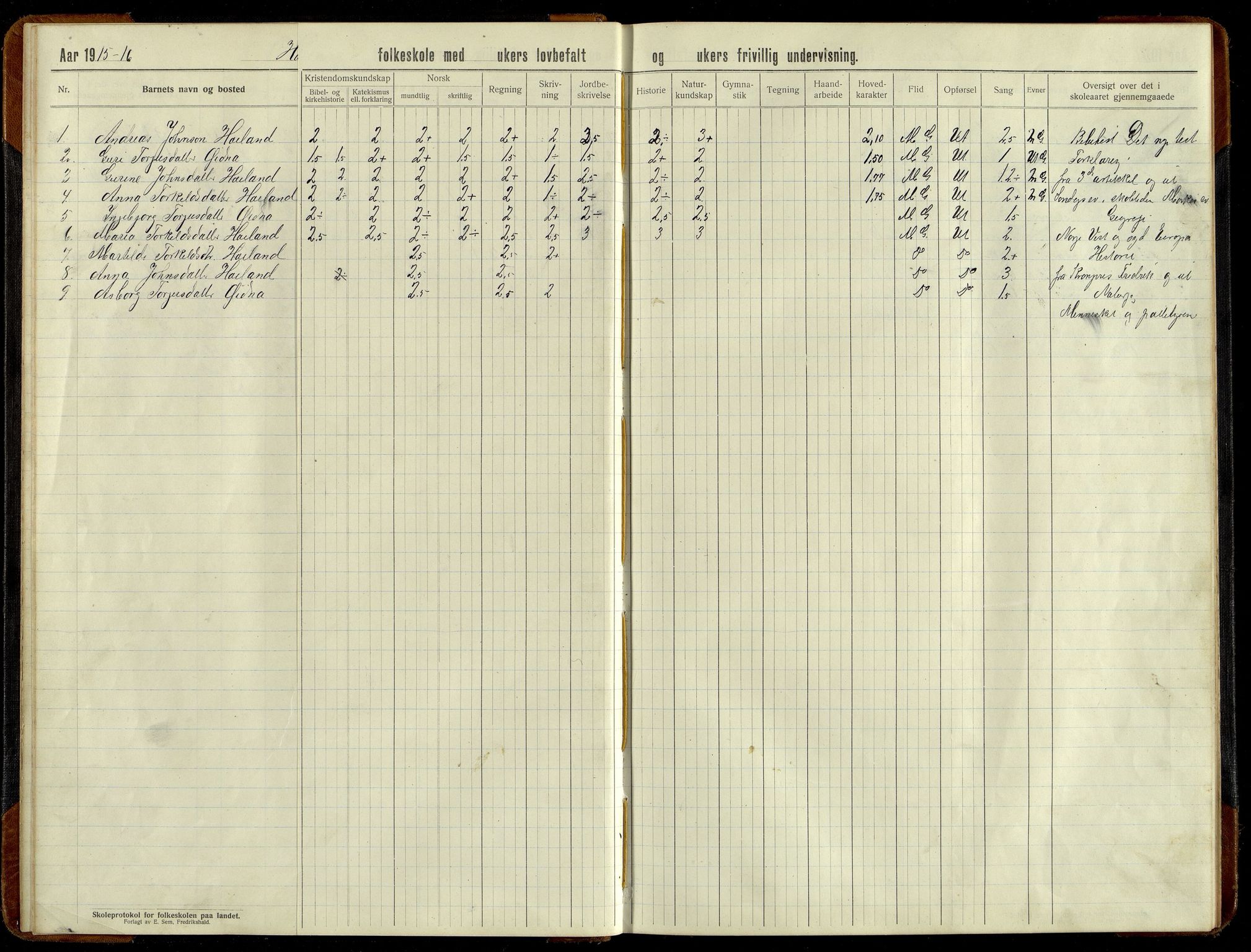 Grindheim kommune - Høyland Skolekrets, ARKSOR/1027GR551/H/L0002: Skoleprotokoll (d), 1913-1956