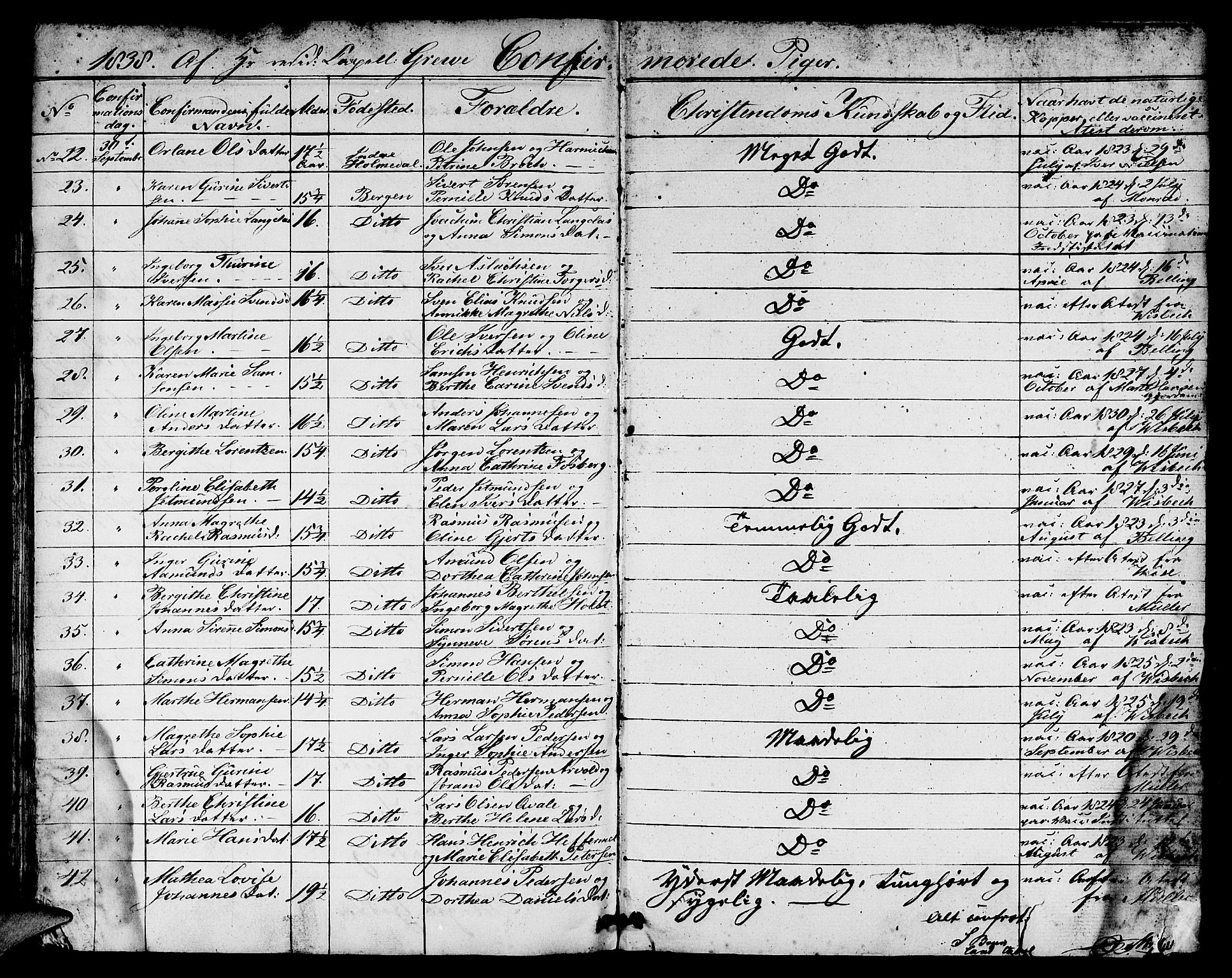 Domkirken sokneprestembete, SAB/A-74801/H/Hab/L0021: Parish register (copy) no. C 1, 1832-1838, p. 60