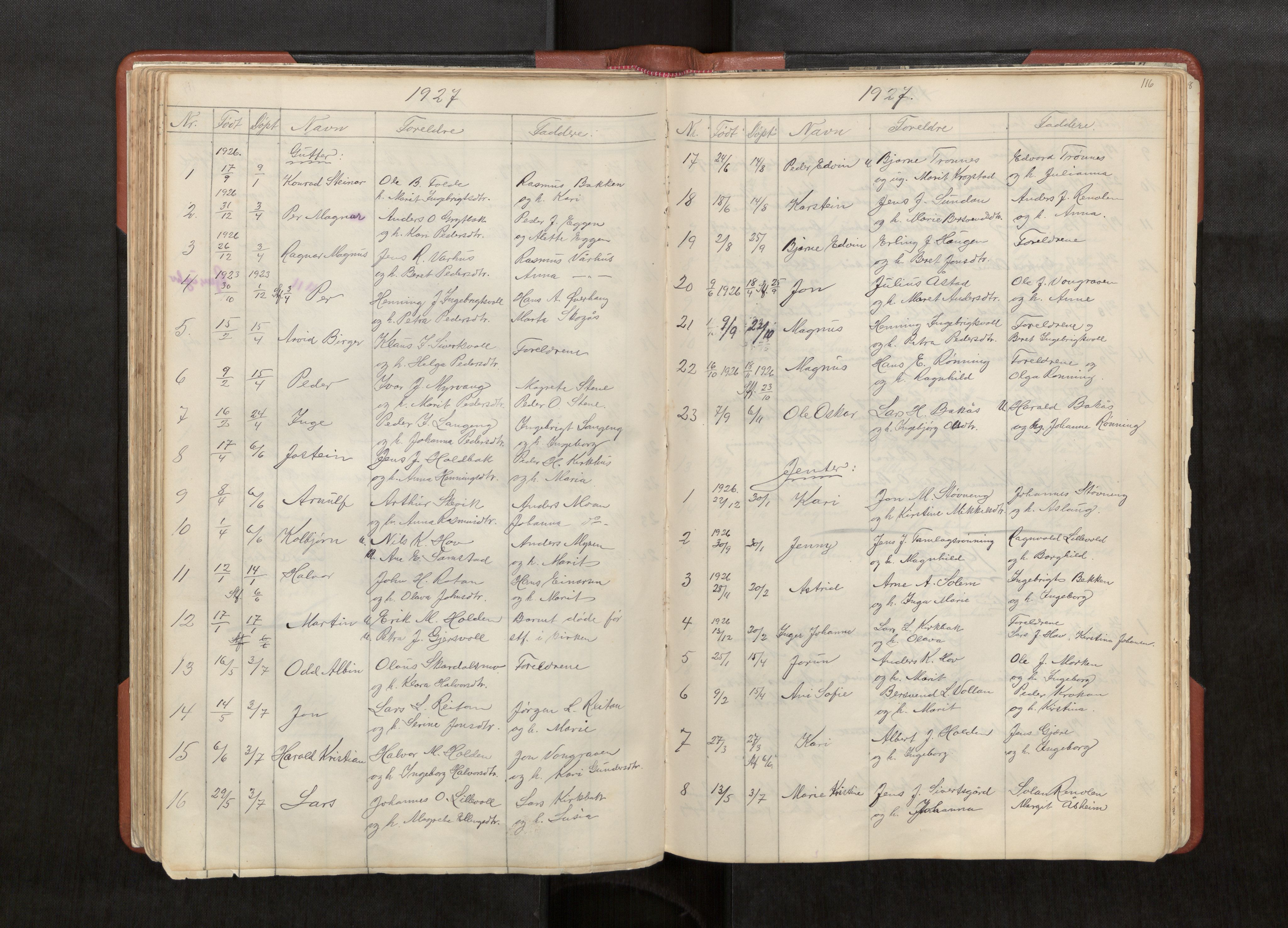 Ministerialprotokoller, klokkerbøker og fødselsregistre - Sør-Trøndelag, SAT/A-1456/686/L0985: Parish register (copy) no. 686C01, 1871-1933, p. 116