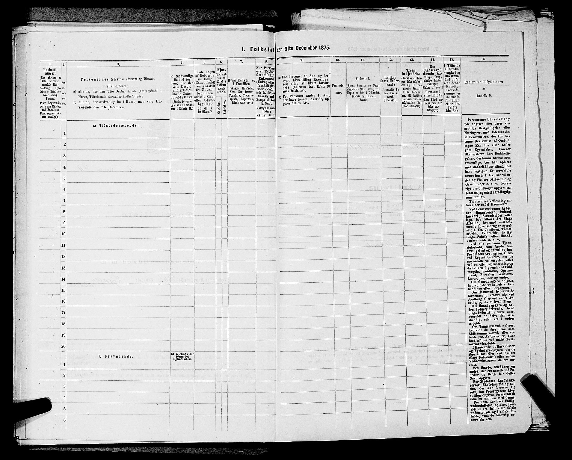 SAKO, 1875 census for 0624P Eiker, 1875, p. 3570