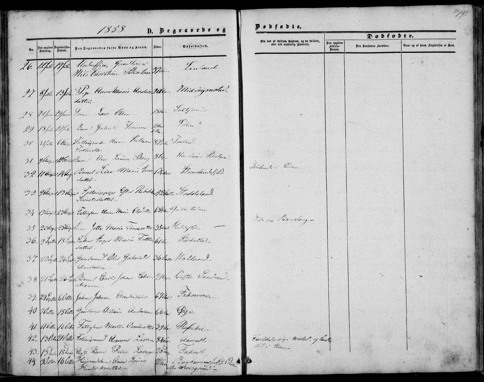 Kvinesdal sokneprestkontor, AV/SAK-1111-0026/F/Fa/Fab/L0006: Parish register (official) no. A 6, 1857-1869, p. 198