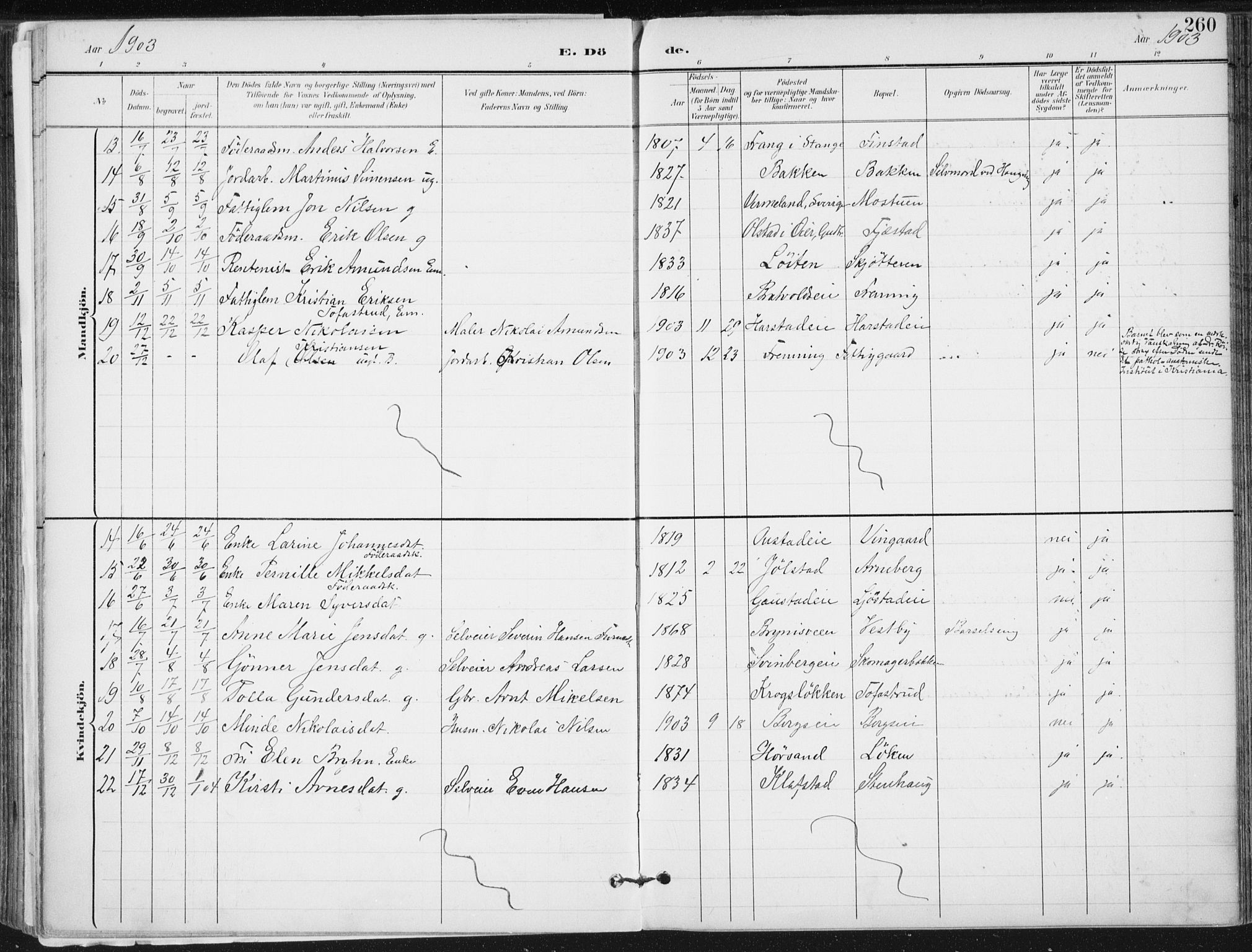 Romedal prestekontor, SAH/PREST-004/K/L0011: Parish register (official) no. 11, 1896-1912, p. 260