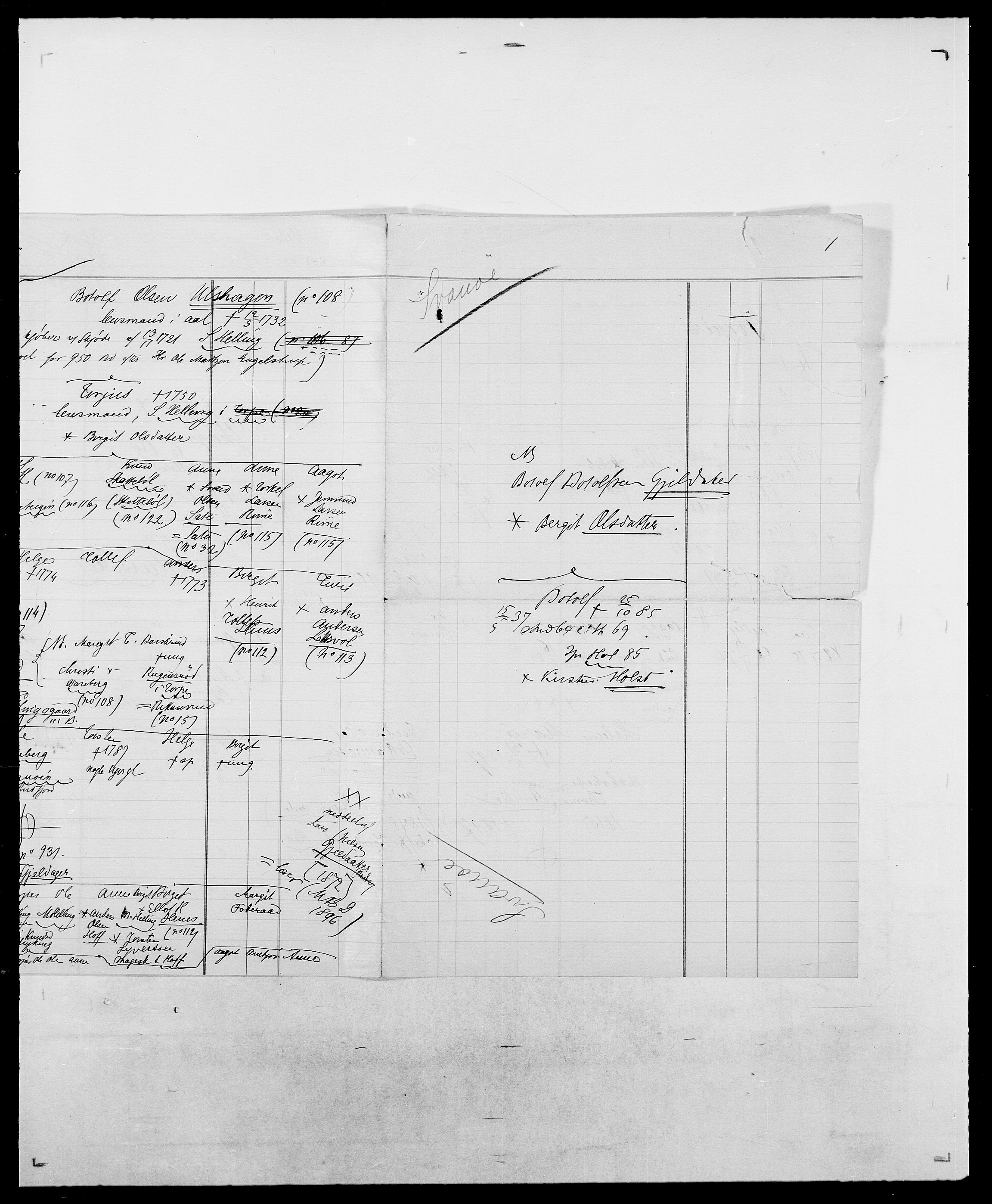 Delgobe, Charles Antoine - samling, AV/SAO-PAO-0038/D/Da/L0038: Svanenskjold - Thornsohn, p. 23