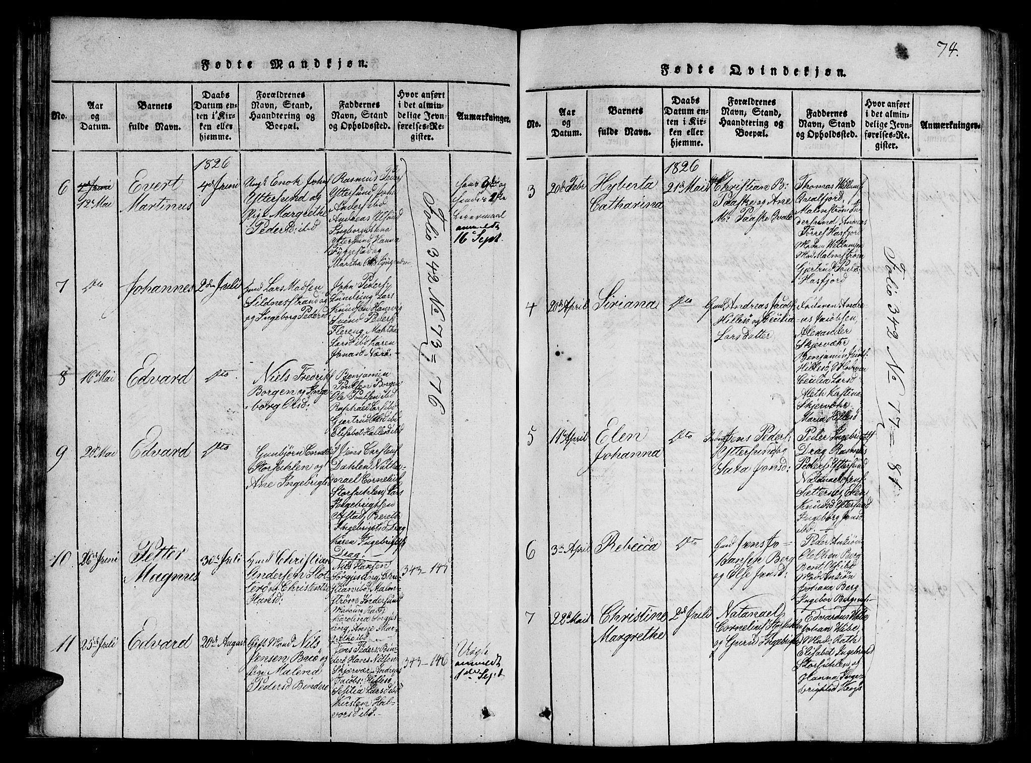 Ministerialprotokoller, klokkerbøker og fødselsregistre - Nord-Trøndelag, SAT/A-1458/784/L0667: Parish register (official) no. 784A03 /2, 1818-1829, p. 74