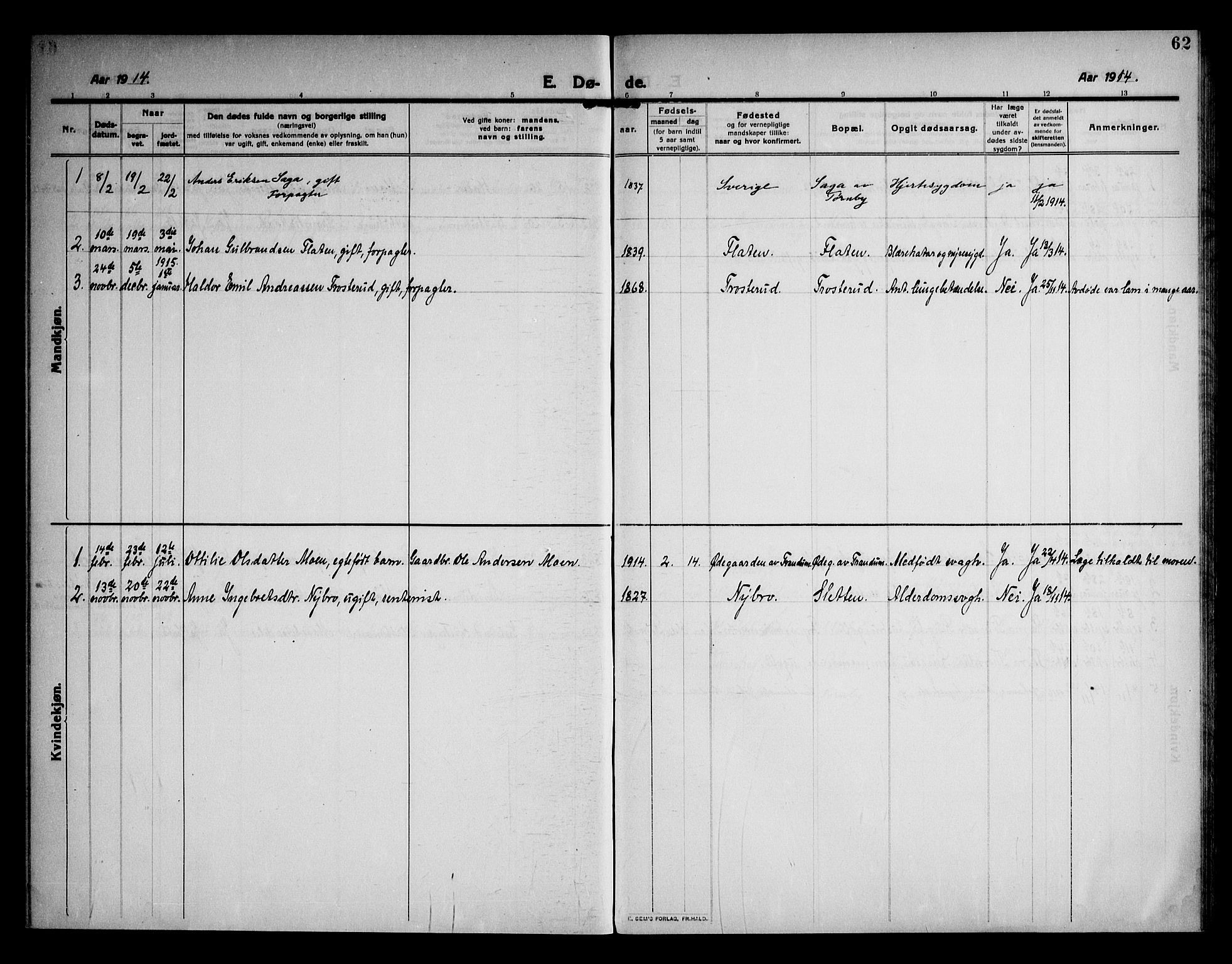 Rødenes prestekontor Kirkebøker, AV/SAO-A-2005/F/Fb/L0004: Parish register (official) no. II 4, 1911-1926, p. 62