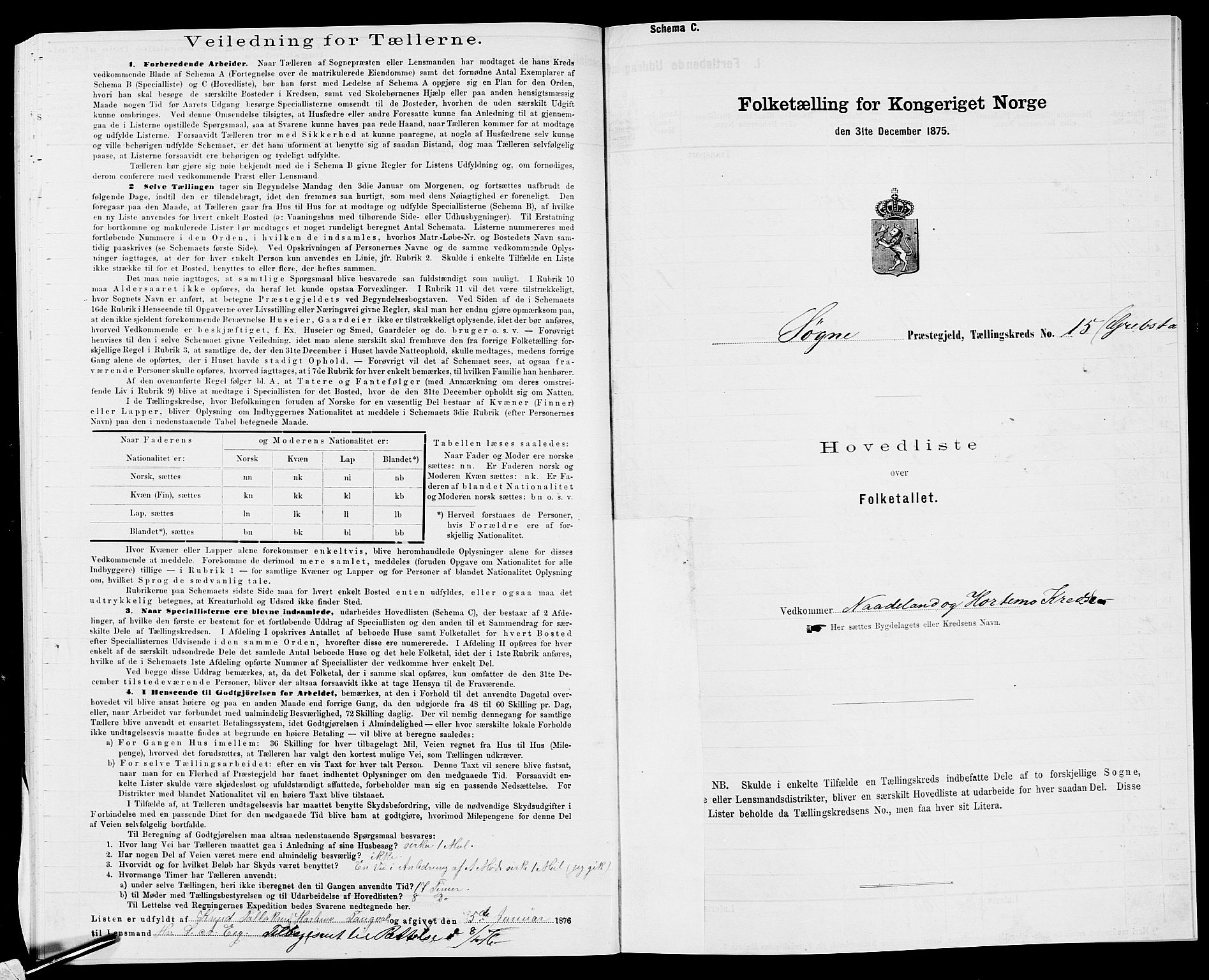 SAK, 1875 census for 1018P Søgne, 1875, p. 62