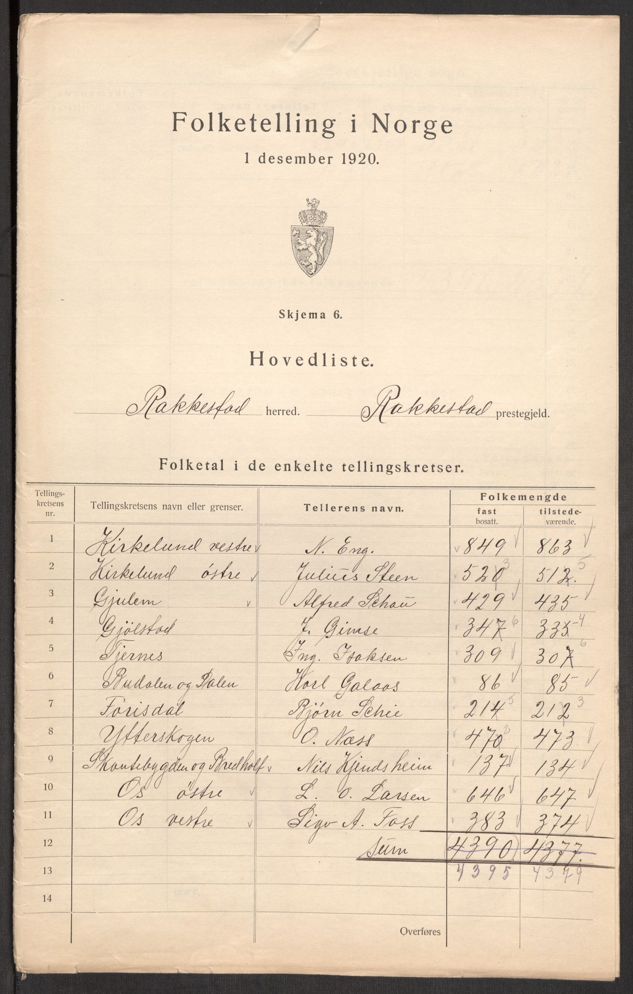 SAO, 1920 census for Rakkestad, 1920, p. 3