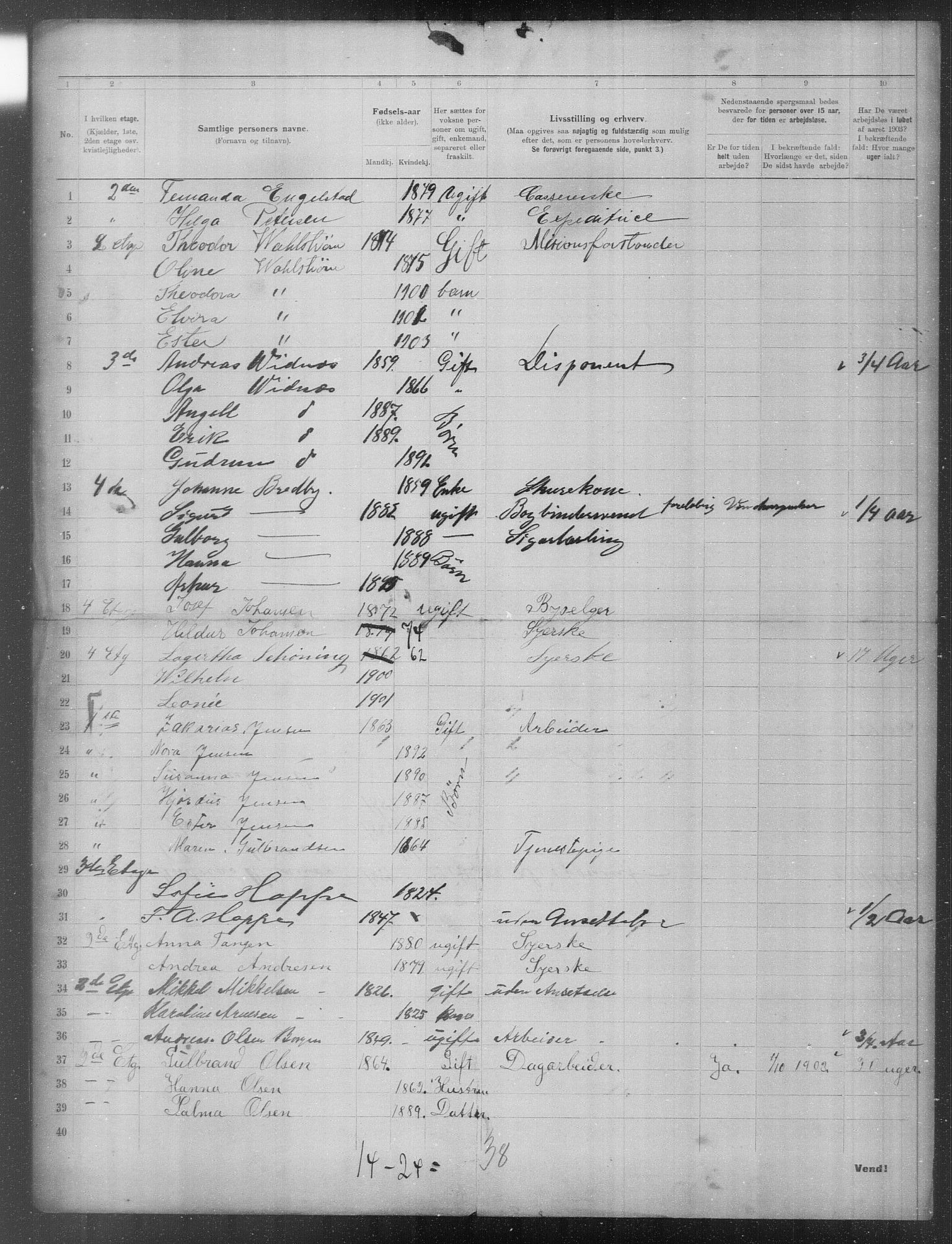 OBA, Municipal Census 1903 for Kristiania, 1903, p. 21482